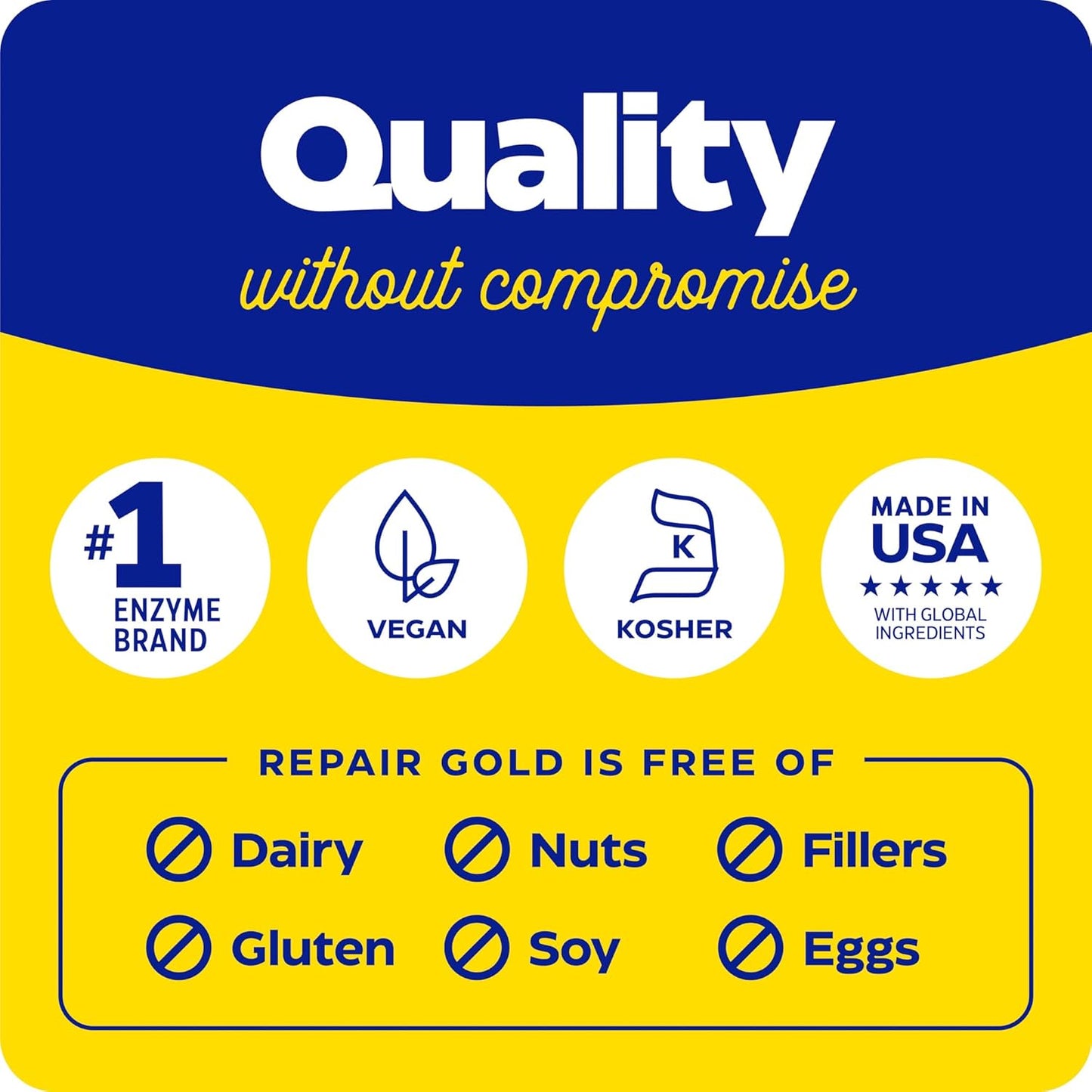 Enzymedica Repair Gold Natural Supplement for Recovery, Joint and Muscle Discomfort Relief - 120 Count