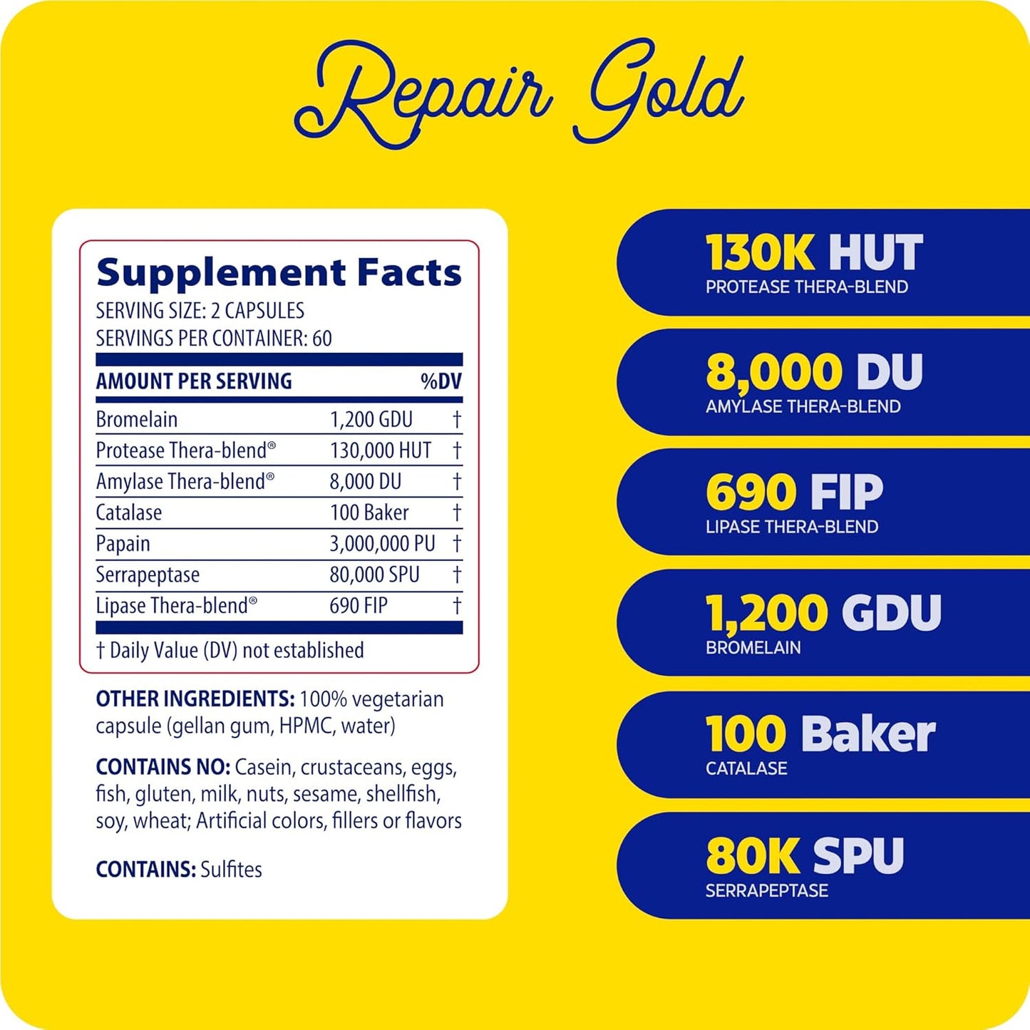 Enzymedica Repair Gold Natural Supplement for Recovery, Joint and Muscle Discomfort Relief - 120 Count