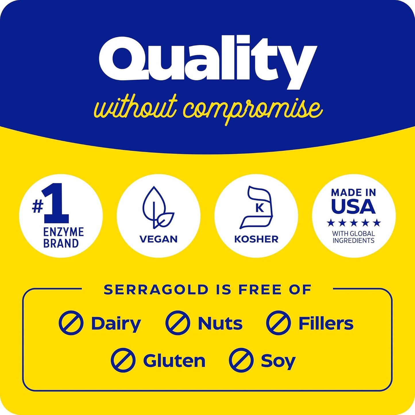 Enzymedica SerraGold Supplement - High-Potency Serrapeptase Enzyme for Respiratory, Heart, and Immune Support - 120 Count