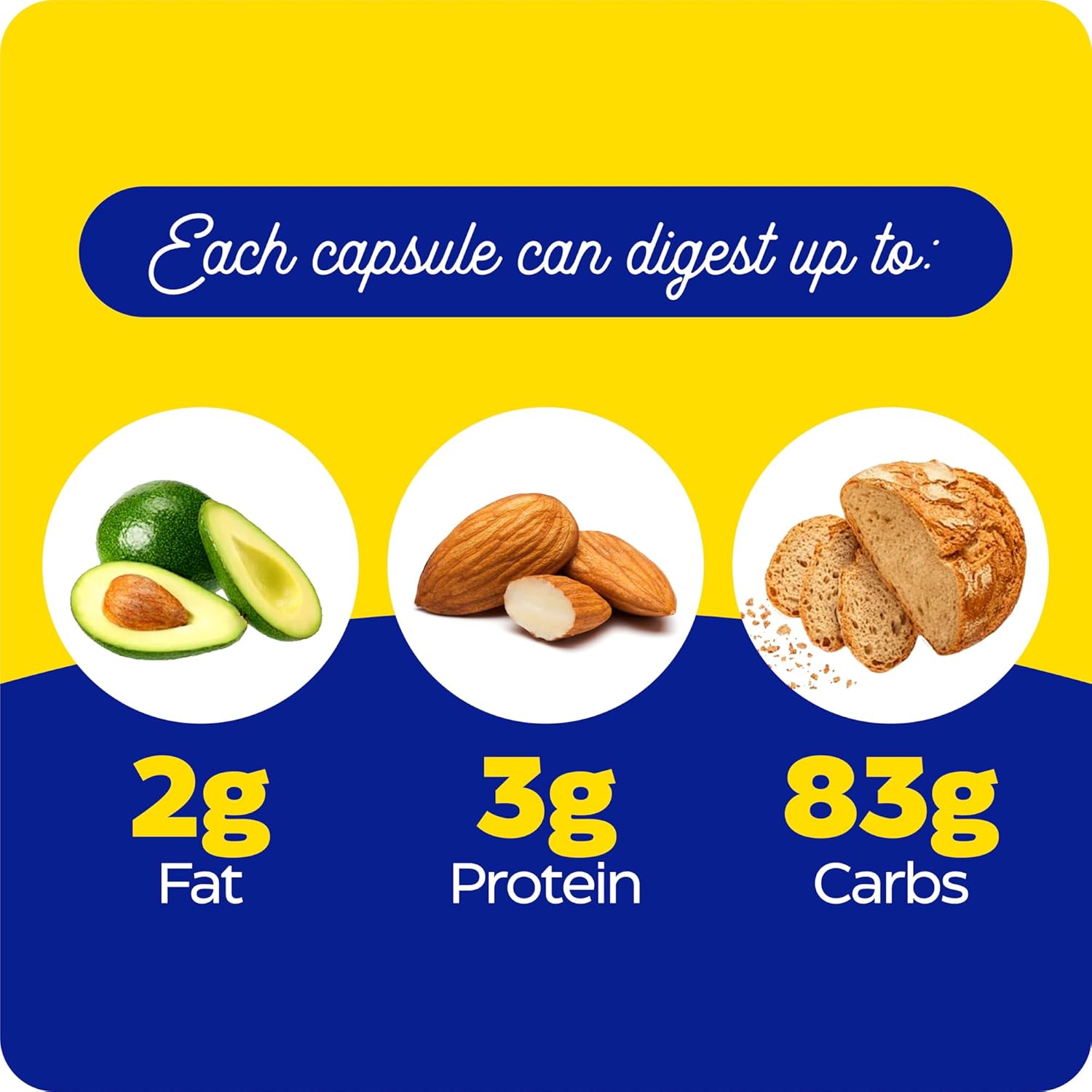 Enzymedica VeggieGest Digestive Enzymes - Vegan & Vegetarian Diet Support, Gas & Bloating Relief - 60 Count