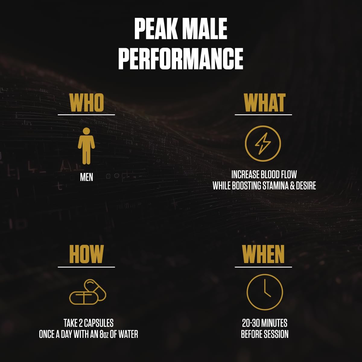 EPN Supplements ERECTIFY MAX Pills for Men - Fast Acting Male Enhancement with Horny Goat Weed & 18 Ingredients - 60 Pills