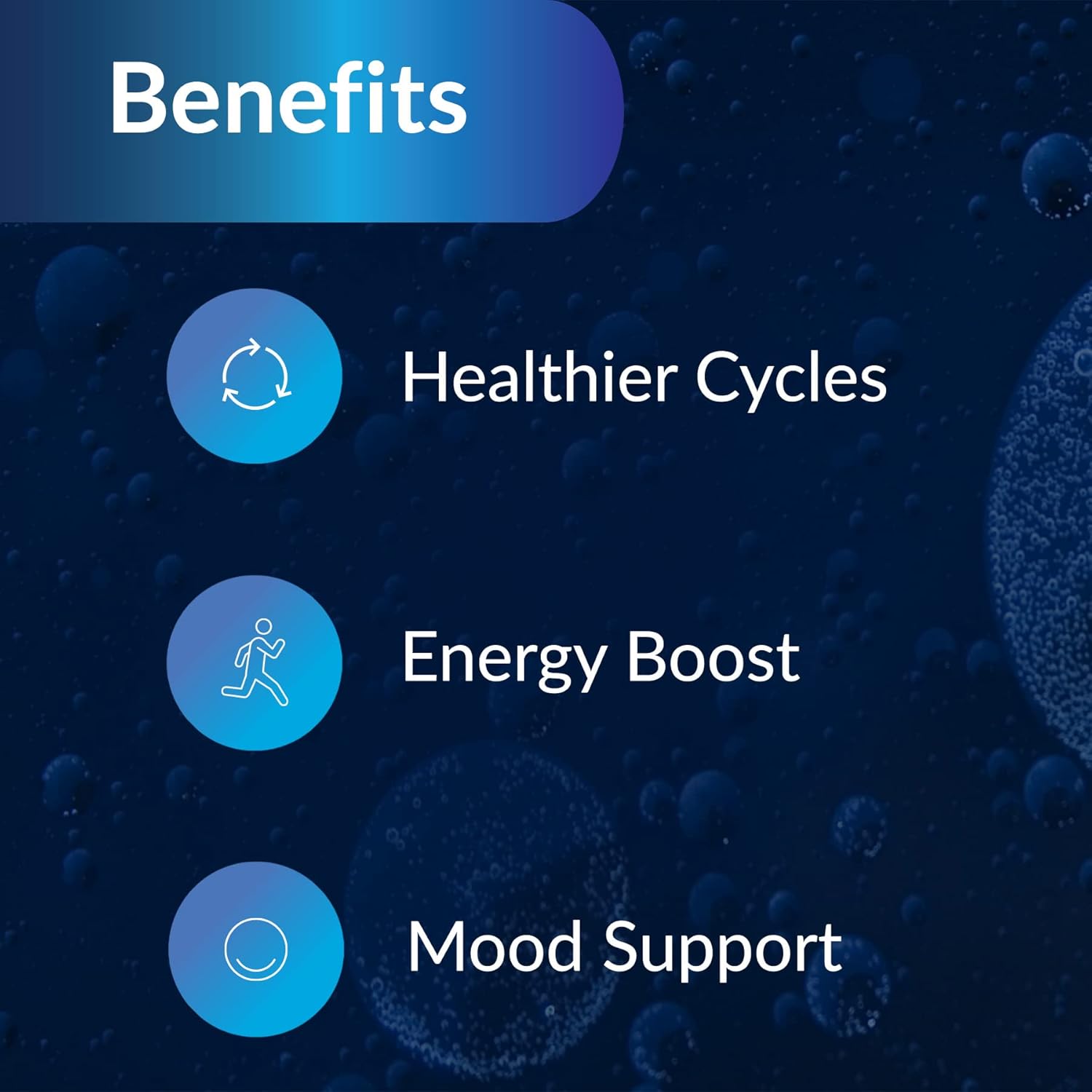 Equilife Progesterone Support Capsules - Herbal Hormonal Balance for Women, Menstrual Pain Relief, Non-GMO, Gluten-Free - 90 Count