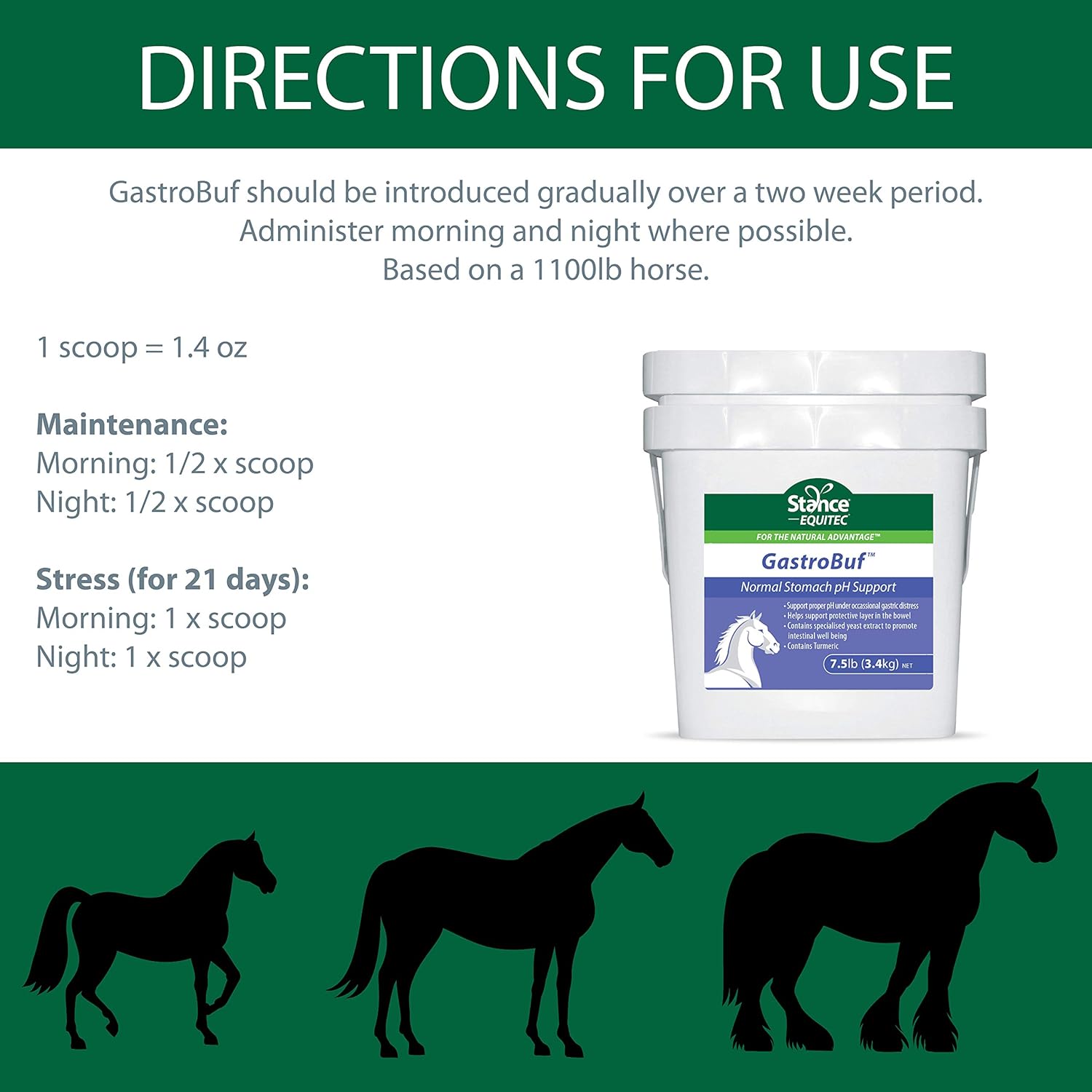 Equitec GastroBuf Horse Supplement - Supports Normal Stomach pH and Bowel Health - with Turmeric - 3.3 lb