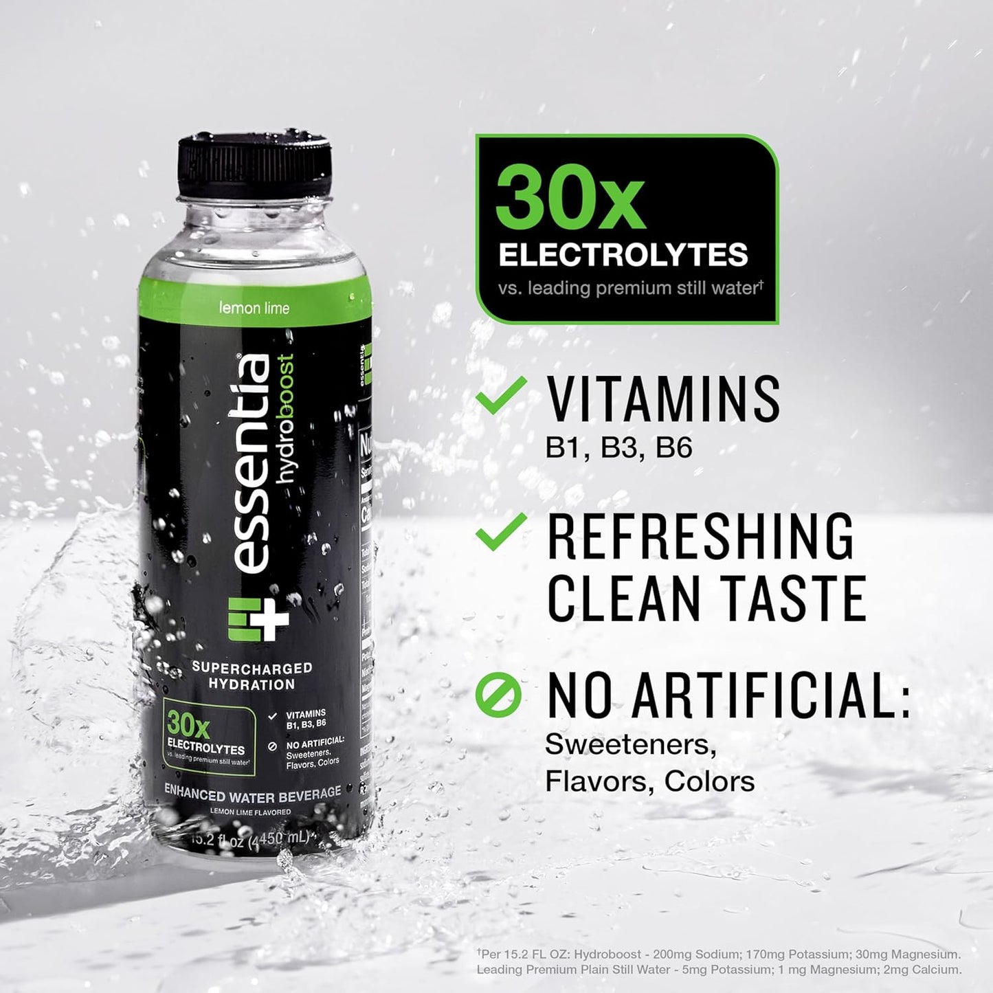 Essentia Hydroboost Enhanced Bottled Water, Lemon Lime Flavor, 15.2 fl. oz., 12 Pack - Supercharged Hydration with B-Complex Vitamins