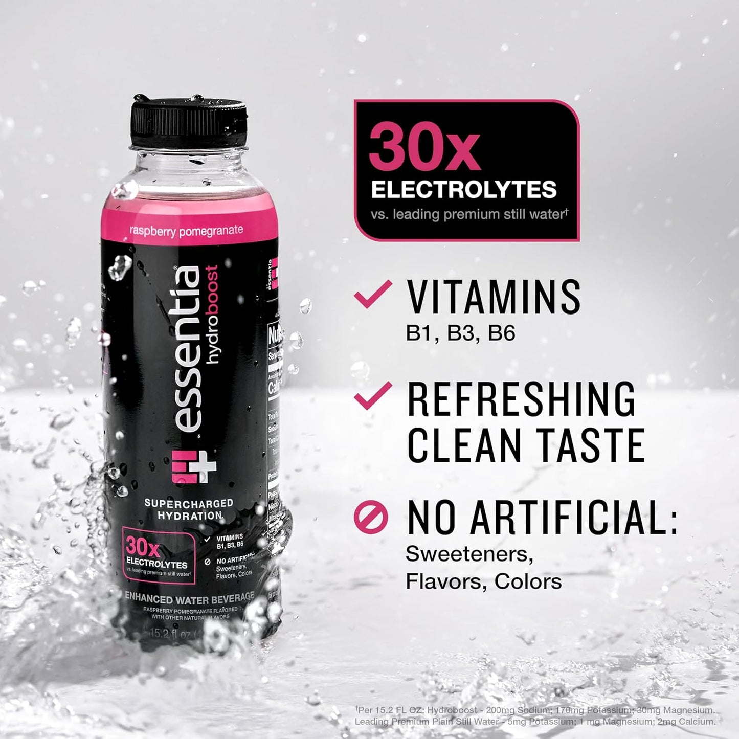 Essentia Hydroboost Raspberry Pomegranate Bottled Water 15.2 fl oz 12 Pack - Enhanced with B-Complex Vitamins & Electrolytes for Supercharged Hydration
