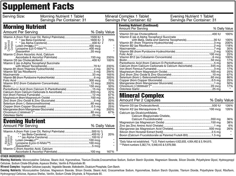Essential Daily Nutrient Supplements for Your Health