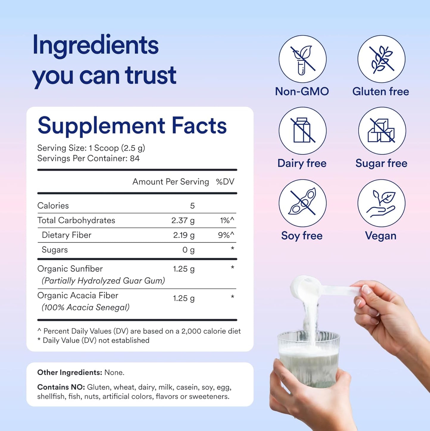 Essential Stacks Gut Health Bundle: Probiotics (30 ct) + Prebiotics (7.4 oz) for Digestive Support