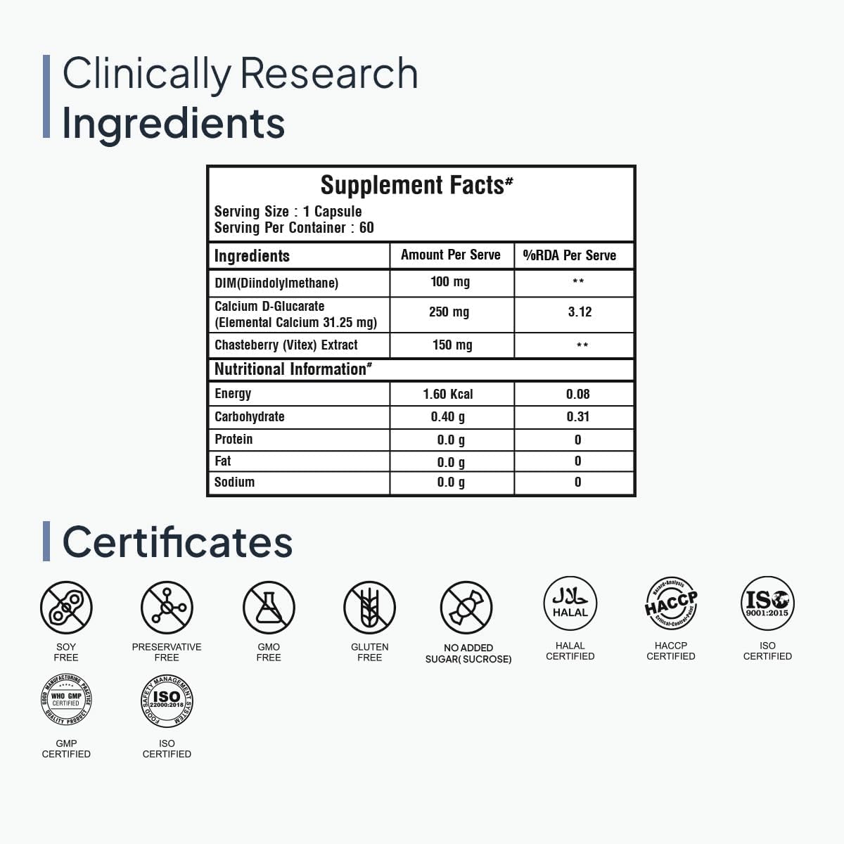 Estrogen Balance Capsules with DIM for Fibroids, PMS, PCOS - Black Cohosh Root Powder - Gluten-Free & Non-GMO (60 Capsules)