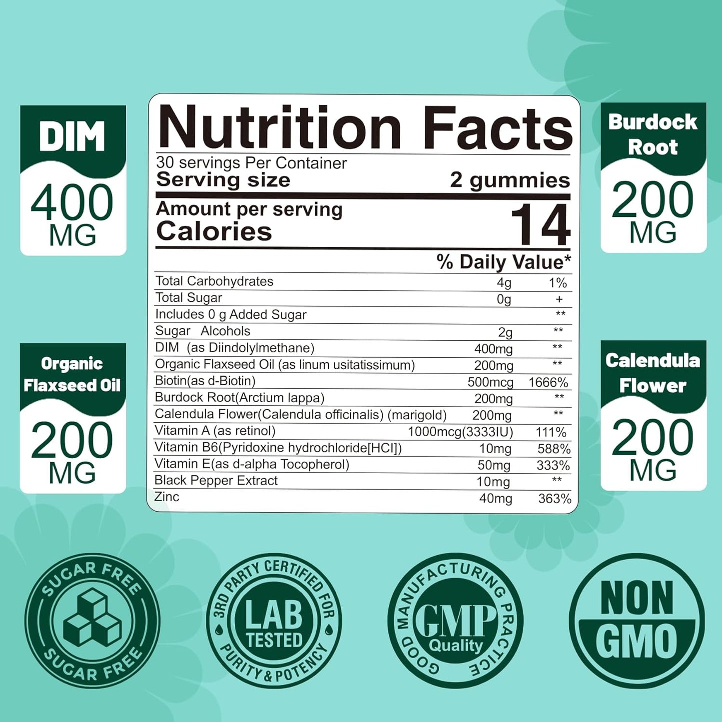 Estrogen Support DIM Gummies for Women & Men with Biotin, Flaxseed Oil, Burdock - Hormone Balance Supplement for Menopause & Prostate - 60 Capsules