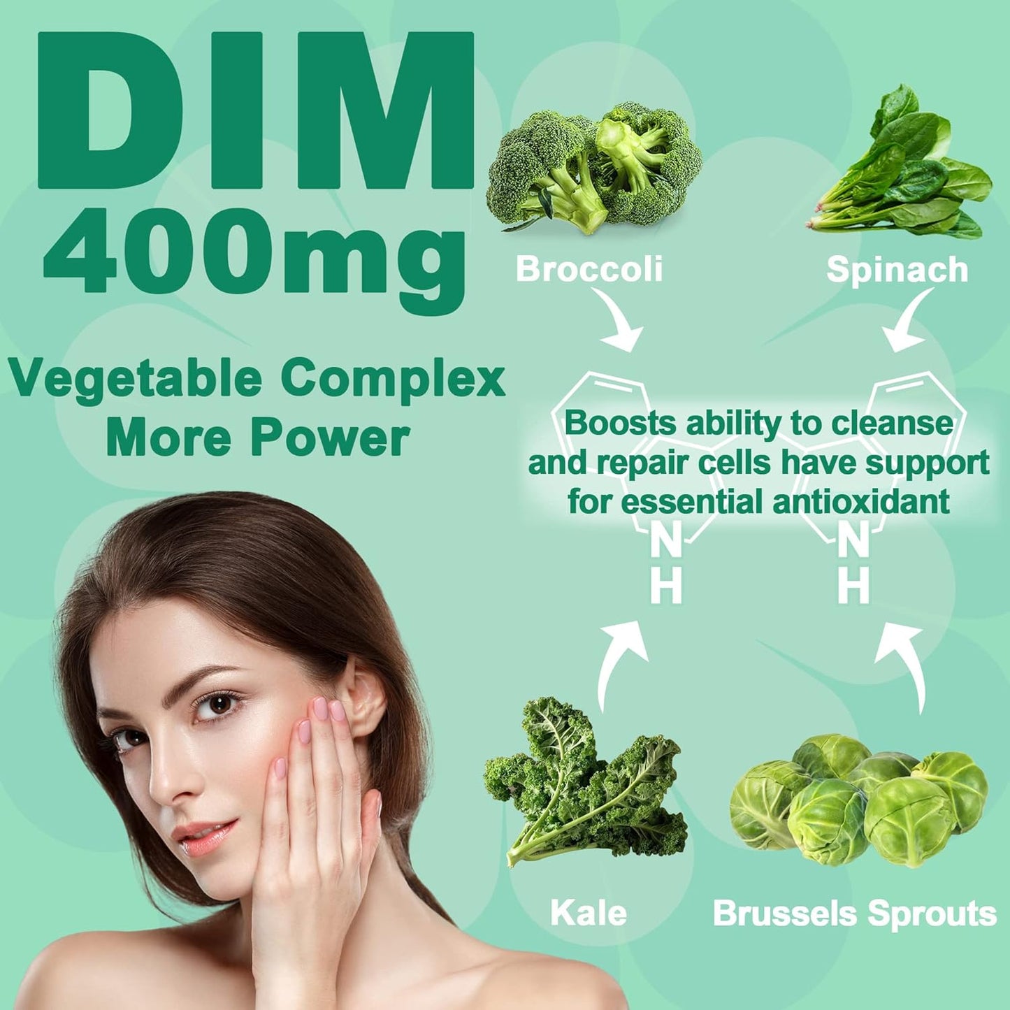 Estrogen Support DIM Gummies for Women & Men with Biotin, Flaxseed Oil, Burdock - Hormone Balance Supplement for Menopause & Prostate - 60 Capsules
