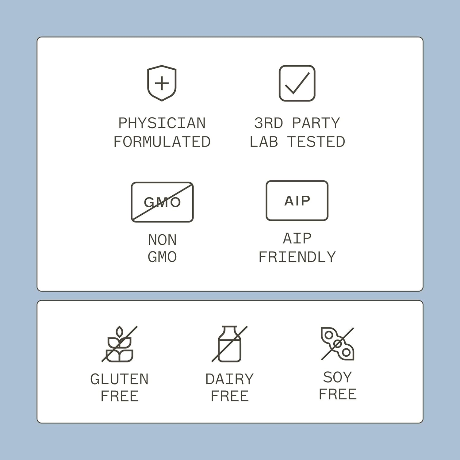 Estroprotect Supplement for Women by Amy Myers MD - Promotes Healthy Estrogen Balance, Internal Thermostat, and Menstrual Comfort - 60 Capsules