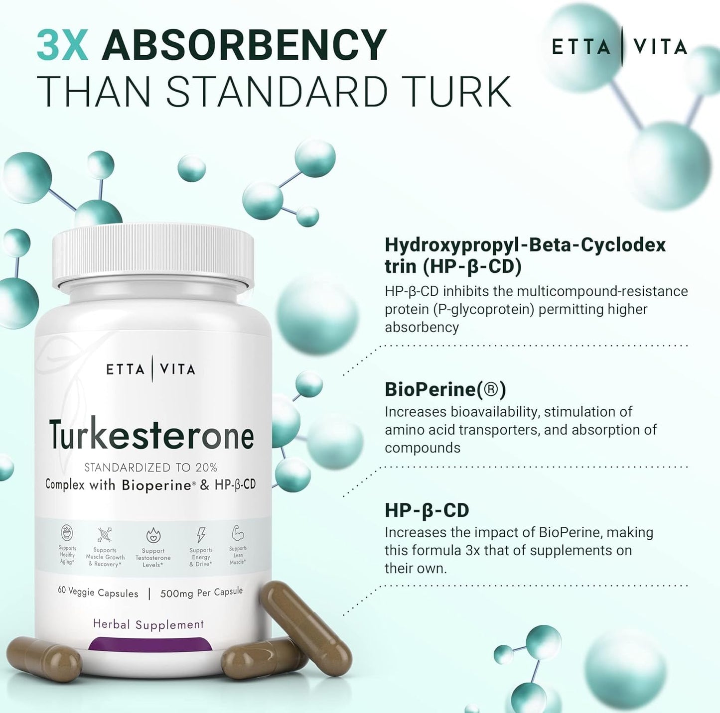 Etta Vita Turkesterone Supplement - Potent 2X Pure Formula for Energy, Muscle Growth, and Stamina - Vegan, Made in USA, 3rd Party Tested (60ct)