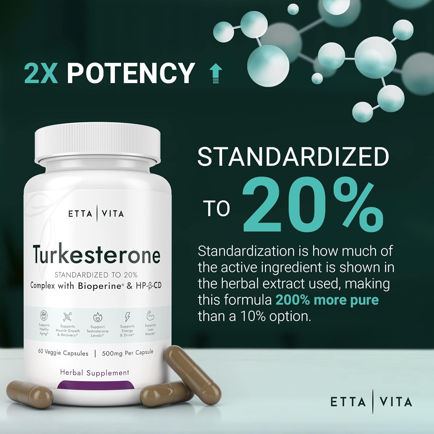 Etta Vita Turkesterone Supplement - Potent 2X Pure Formula for Energy, Muscle Growth, and Stamina - Vegan, Made in USA, 3rd Party Tested (60ct)
