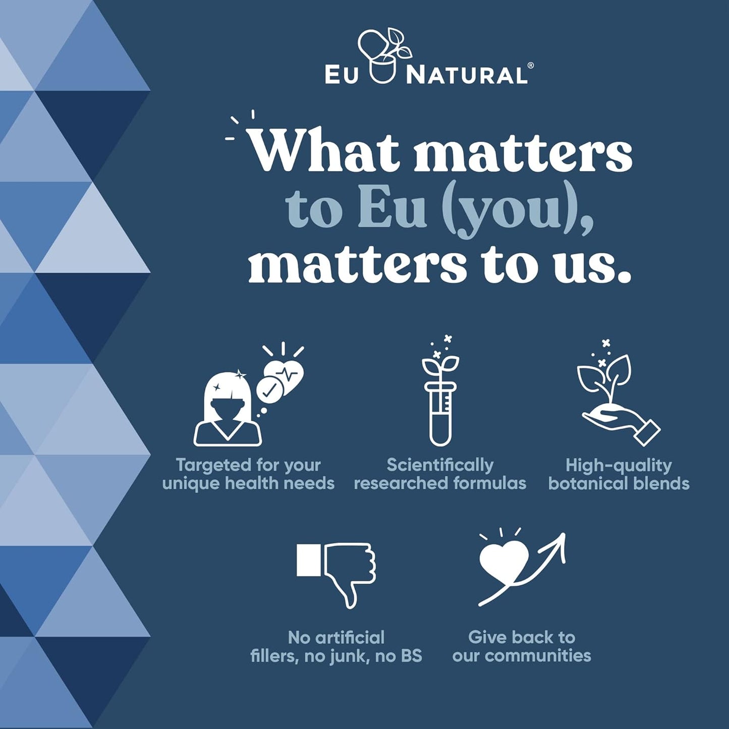 Eu Natural Twenty20 Eye Vitamins for Macular Health, Eye Strain, Dry Eye, Vision Health - Lutein & Bilberry Extract - 60 Soft Capsules