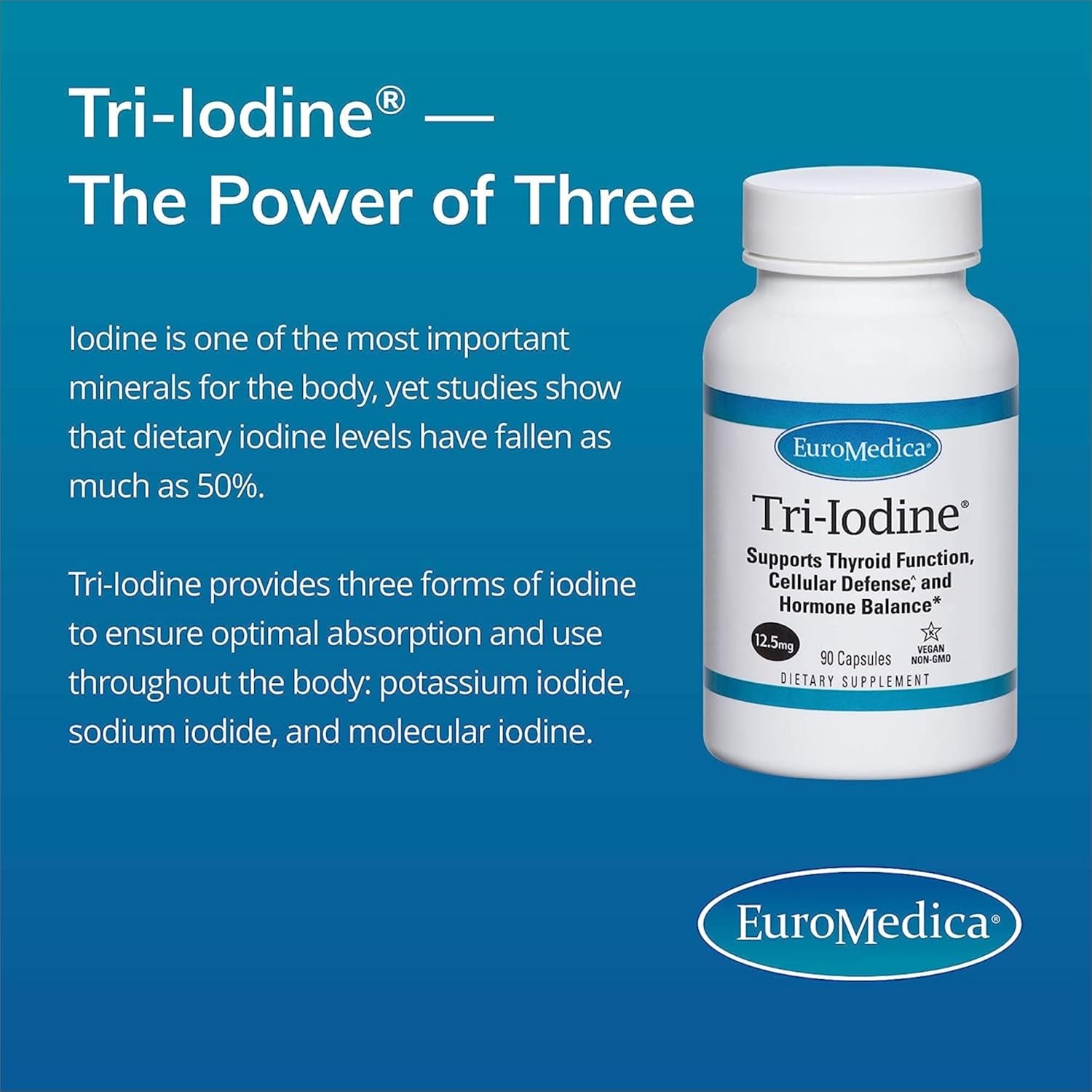 EuroMedica Tri-Iodine Capsules - 12.5mg, 90 Count (Pack of 2) - Potassium Iodide, Sodium Iodide, & Molecular Iodine - Supports Thyroid & Immune Health - 180 Servings