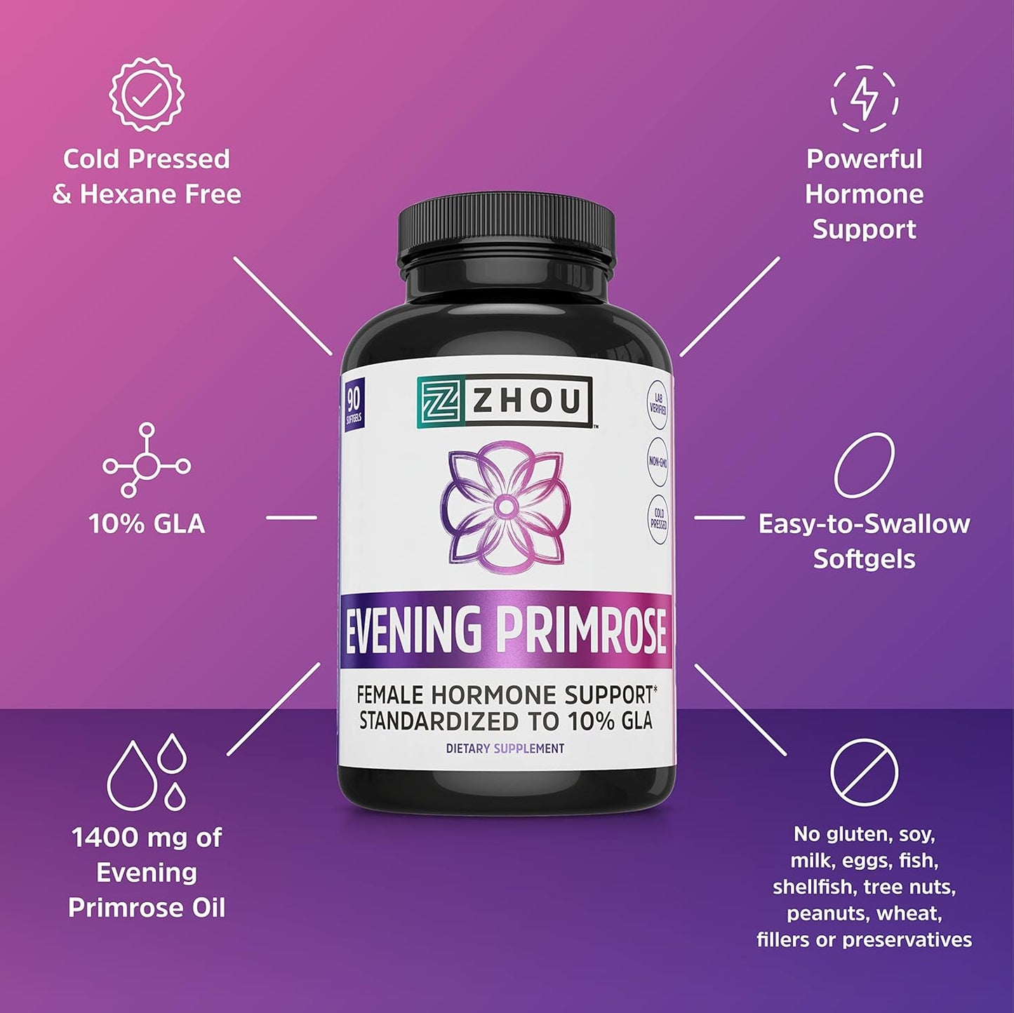 Evening Primrose Oil Capsules - Hormone Balance, PMS & Menopause Support - 1300mg 10% GLA - Cold Pressed, Lab Verified - 90 Servings