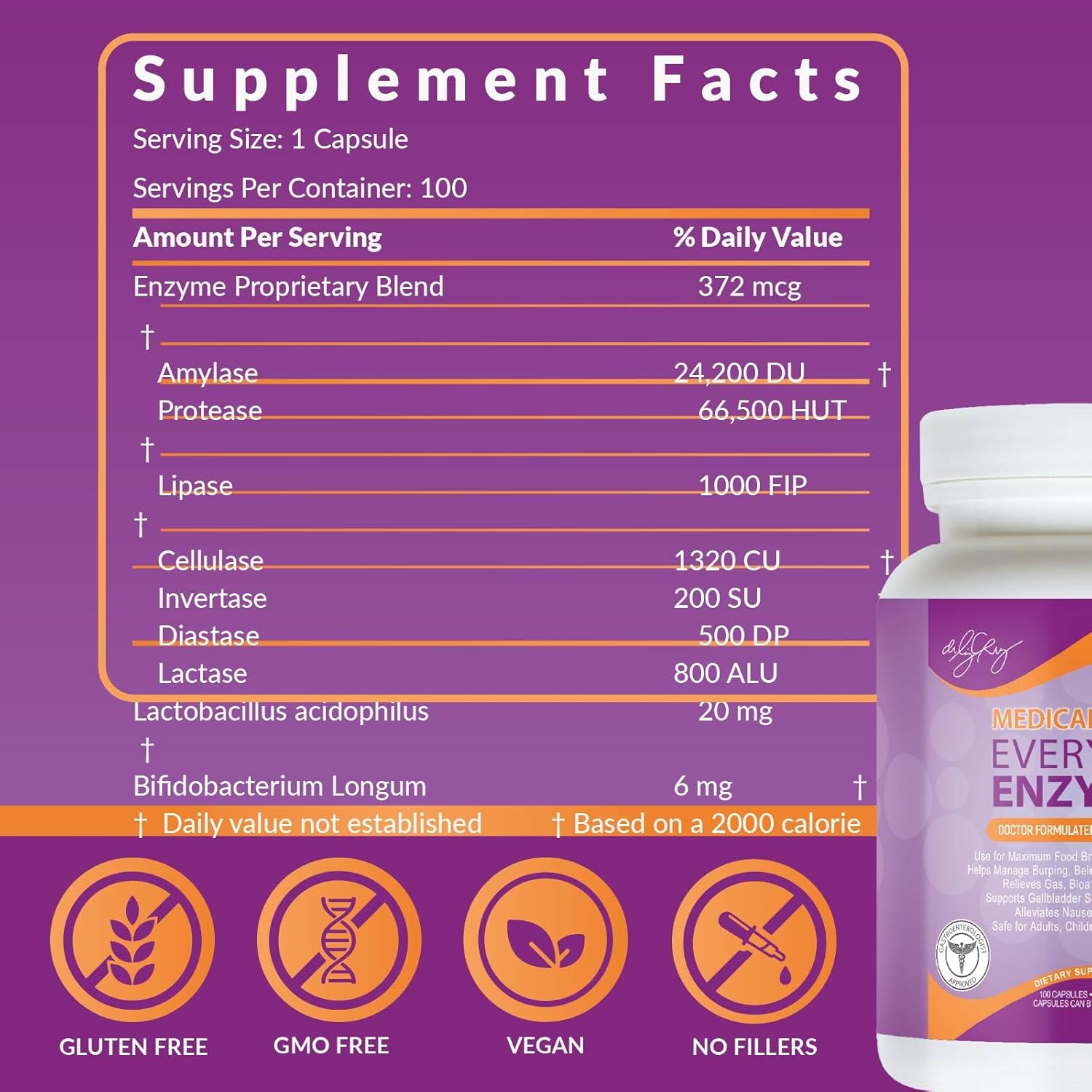 Everyday Enzymes - Digestion Supplement for Bloating, Gas, and Reflux Relief - Non-GMO, 100 Veggie Capsules