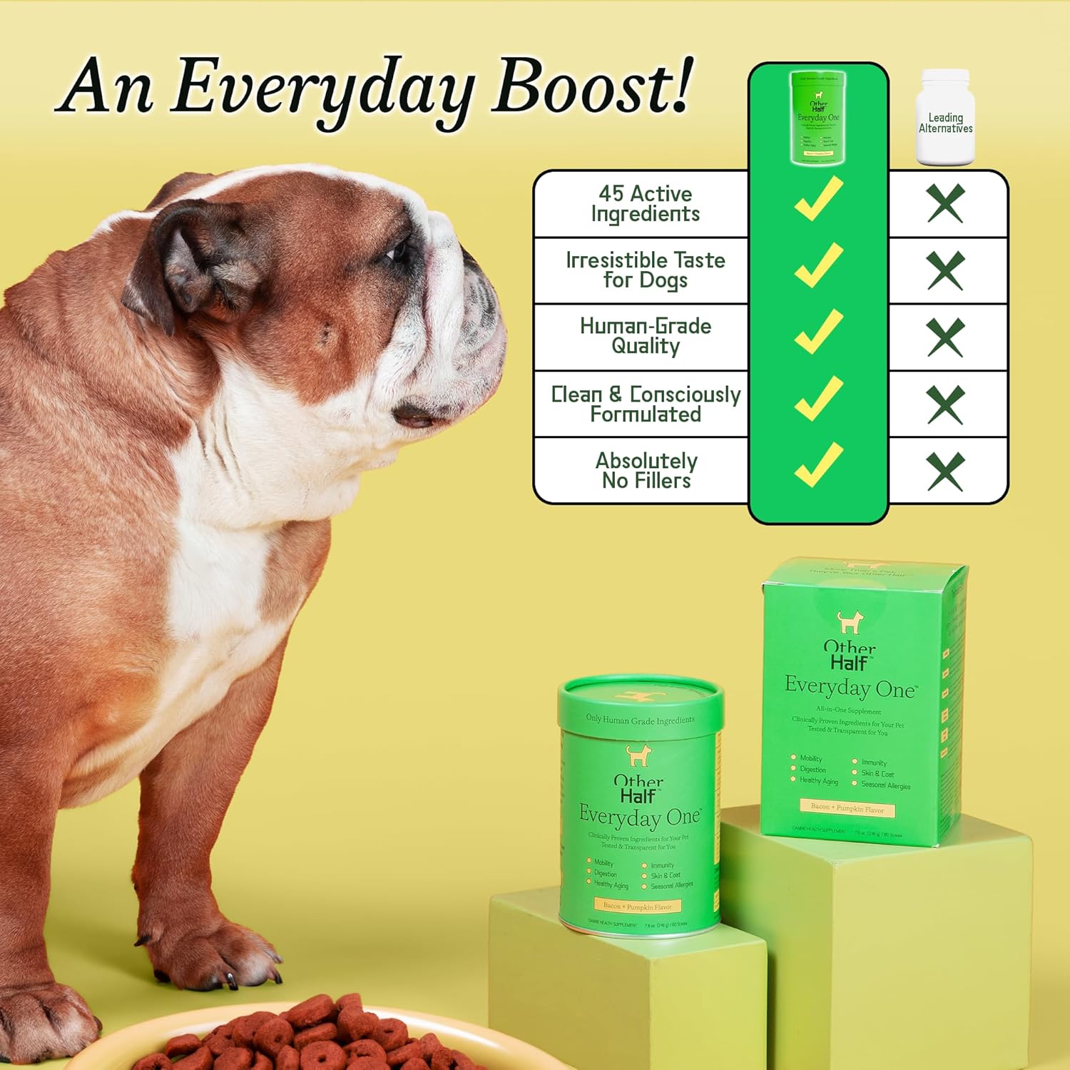 Everyday One Clean Dog Multivitamin - Joint, Gut, Allergy, Immune, Urinary Tract Support - Glucosamine, Chondroitin, Omega 3, Probiotics - 45 Active Ingredients