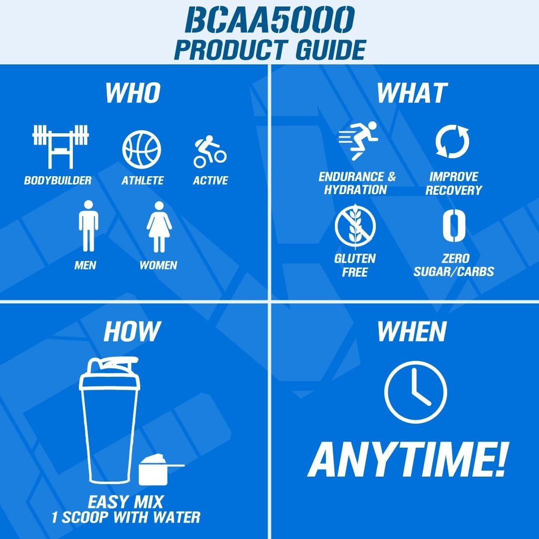 EVL BCAAs Amino Acids Powder - Post Workout Recovery Drink with 5g BCAAs for Men - Blue Raz Flavor