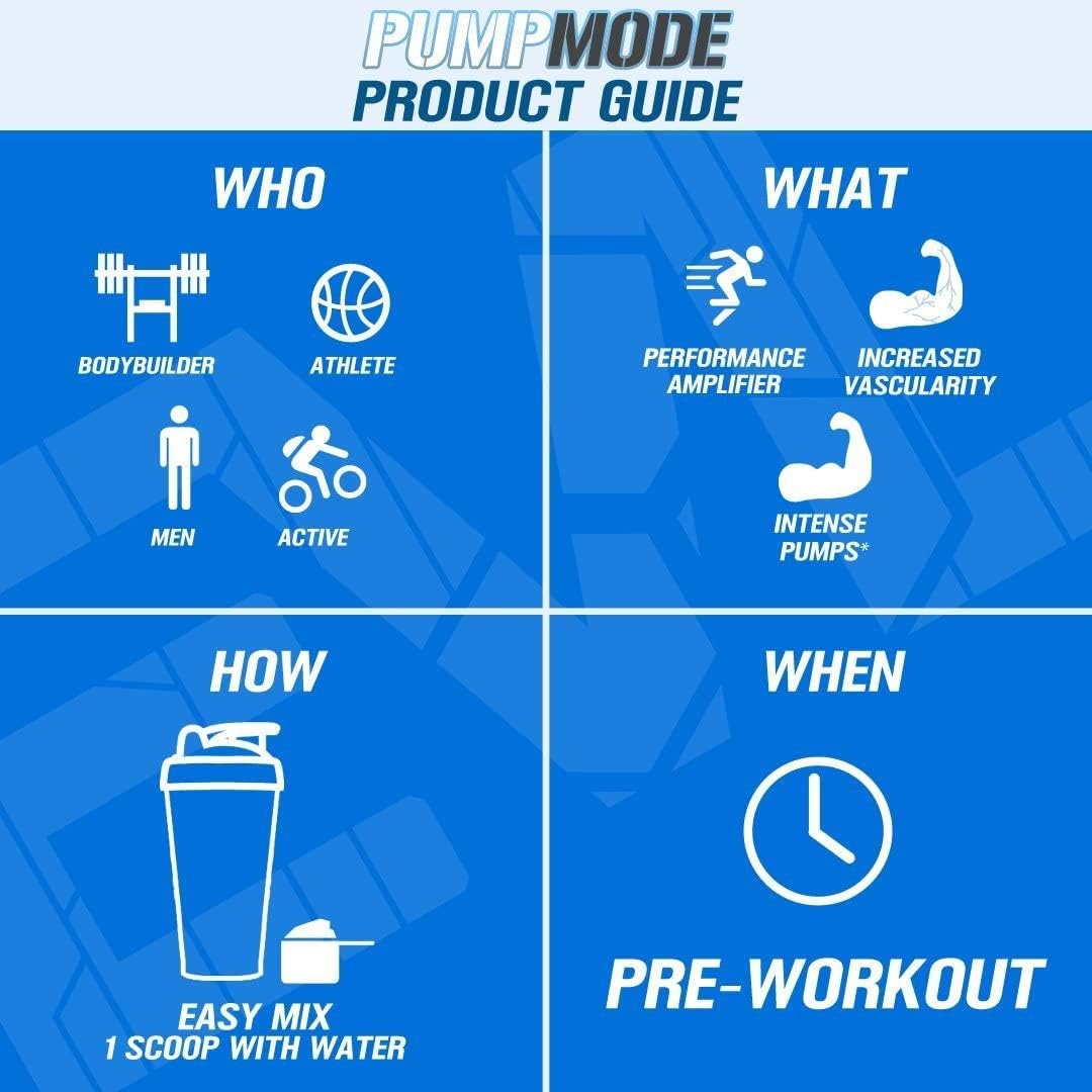 Evlution PumpMode Nitric Oxide Booster Pre Workout Powder - Glycerol & Betaine for Muscle Recovery, Growth, Endurance - Stim Free Drink - Furious Grape Flavor