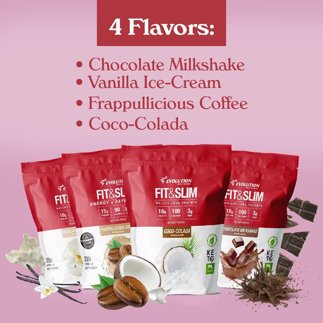 Evolution Advance Sport Nutrition Fit & Slim Grass-Fed Whey Protein Powder - Keto-Friendly, Non-GMO, Stevia Sweetened - 2 lbs (Frappullicious Coffee)