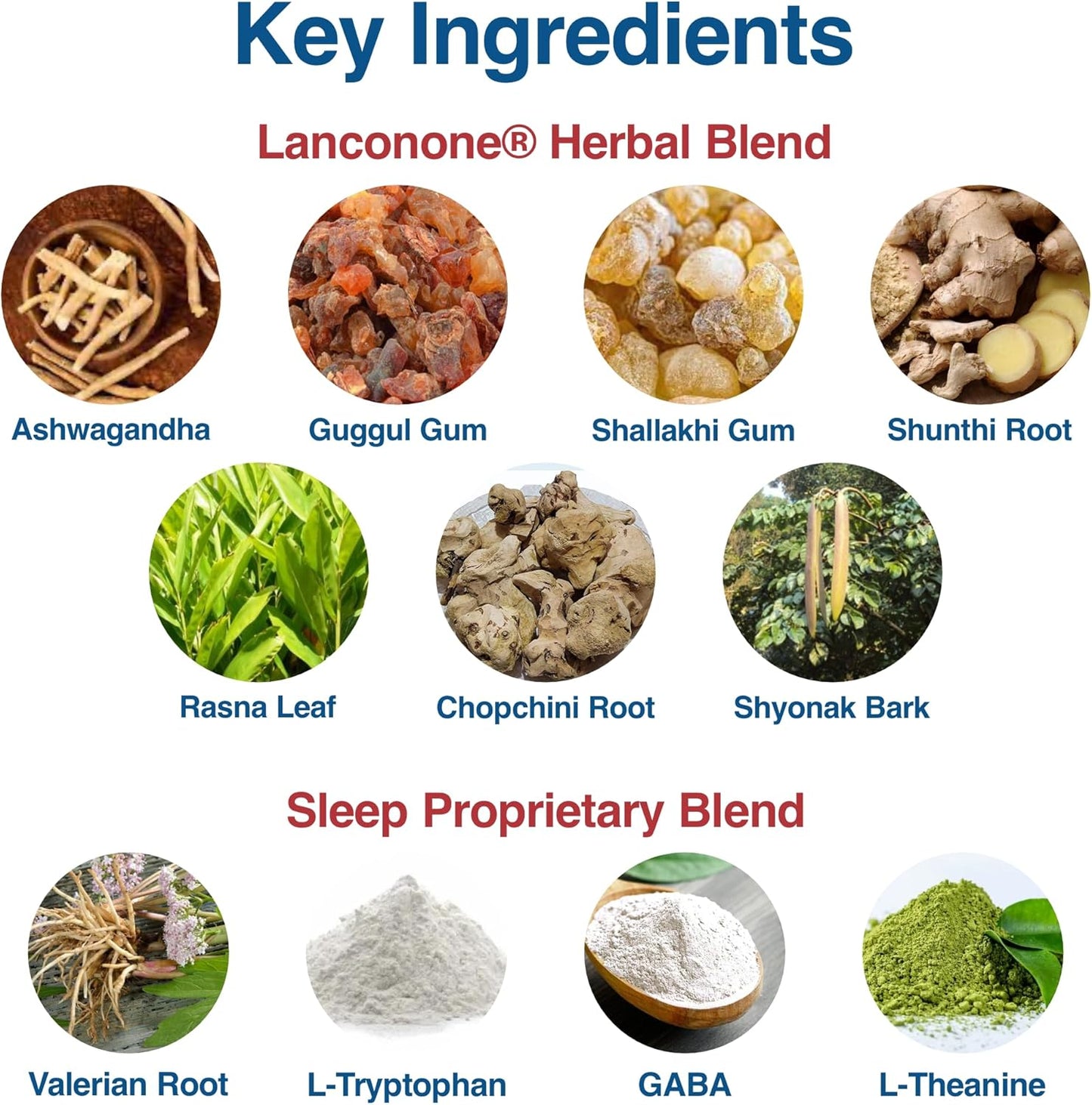 ExaFlex & Restria Joint Support and Sleep Aid Combo with Boswellia Extract, Bromelain, and Herbal Blend for Relaxation