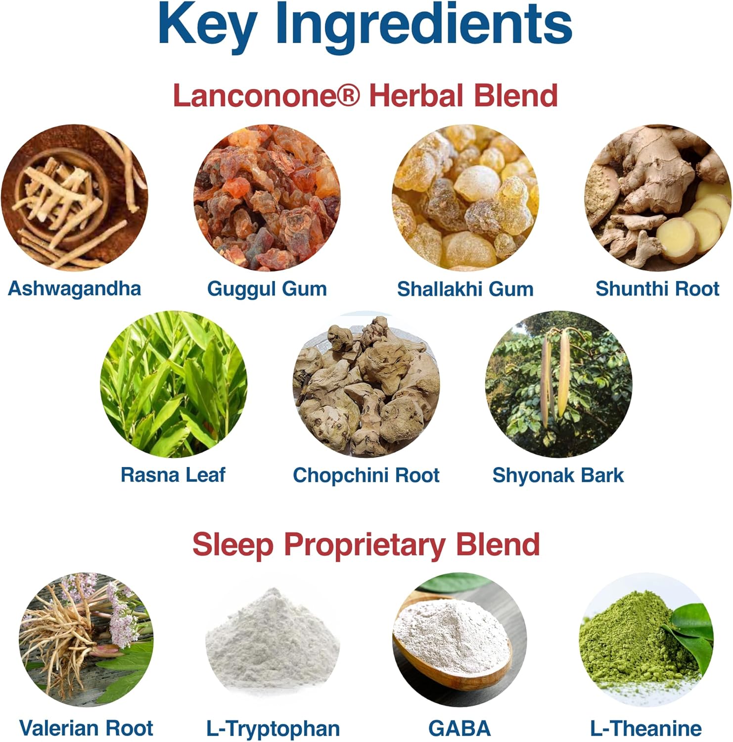 ExaFlex & Restria Joint Support and Sleep Aid Combo with Boswellia Extract, Bromelain, and Herbal Blend for Relaxation