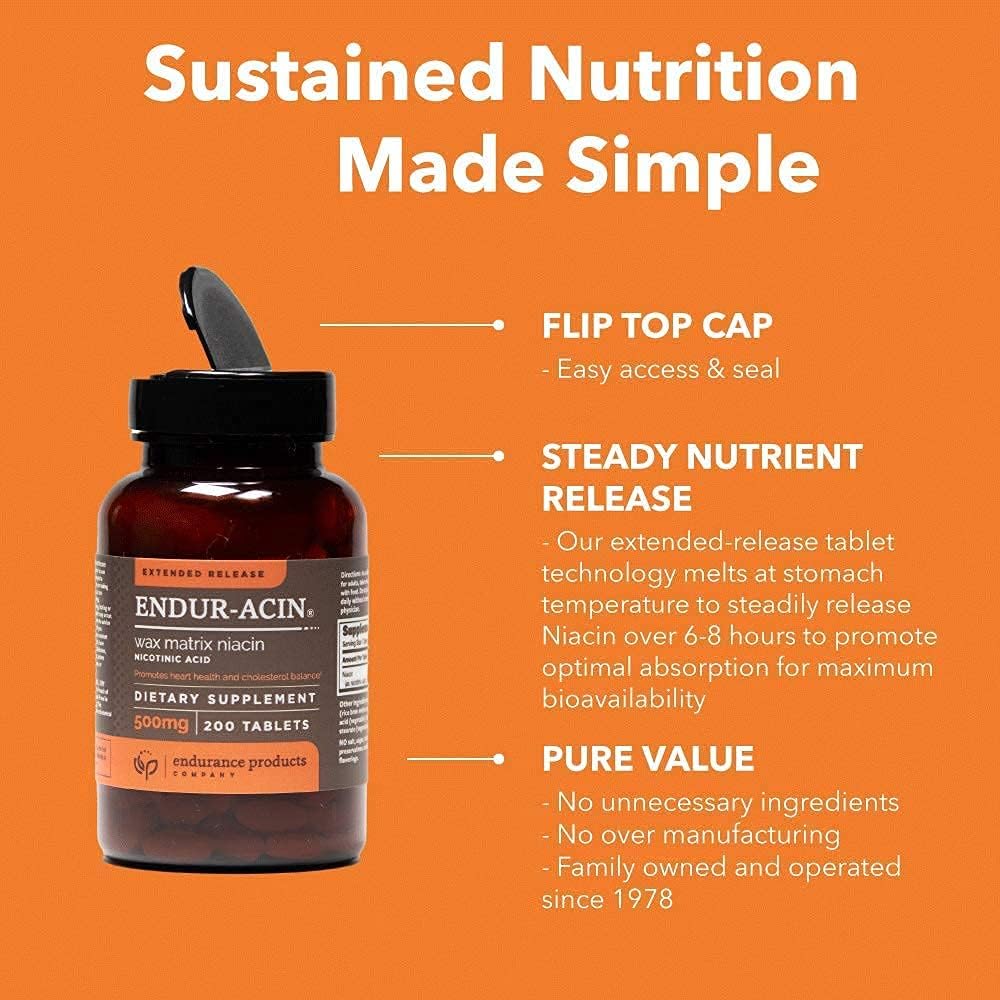 Extended Release Grape Skin Resveratrol Supplement with ENDUR-ACIN 250mg Niacin - Optimal Absorption & Low-Flush Formula
