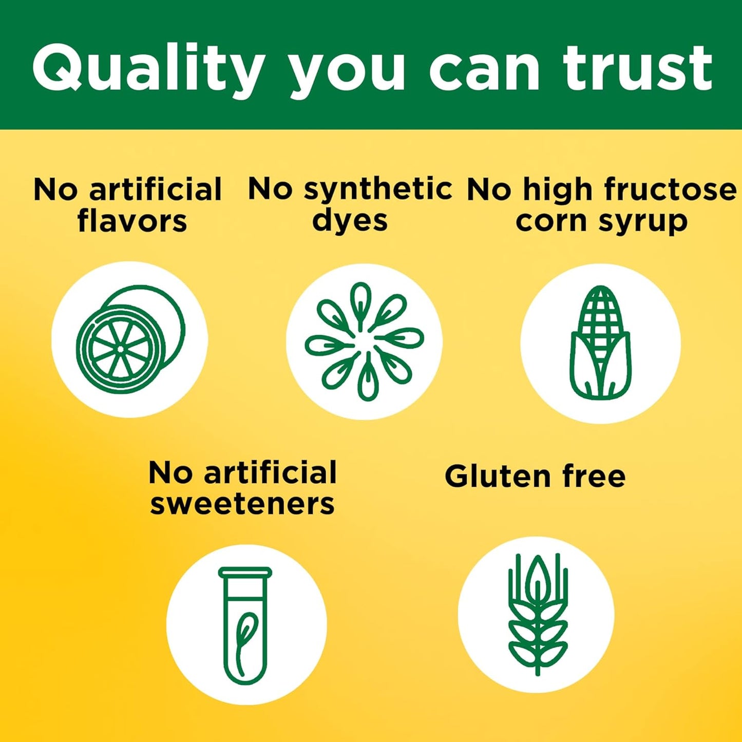 Extra Strength 30 mg Zinc Gummies for Immune Health and Antioxidant Support - 60 Count