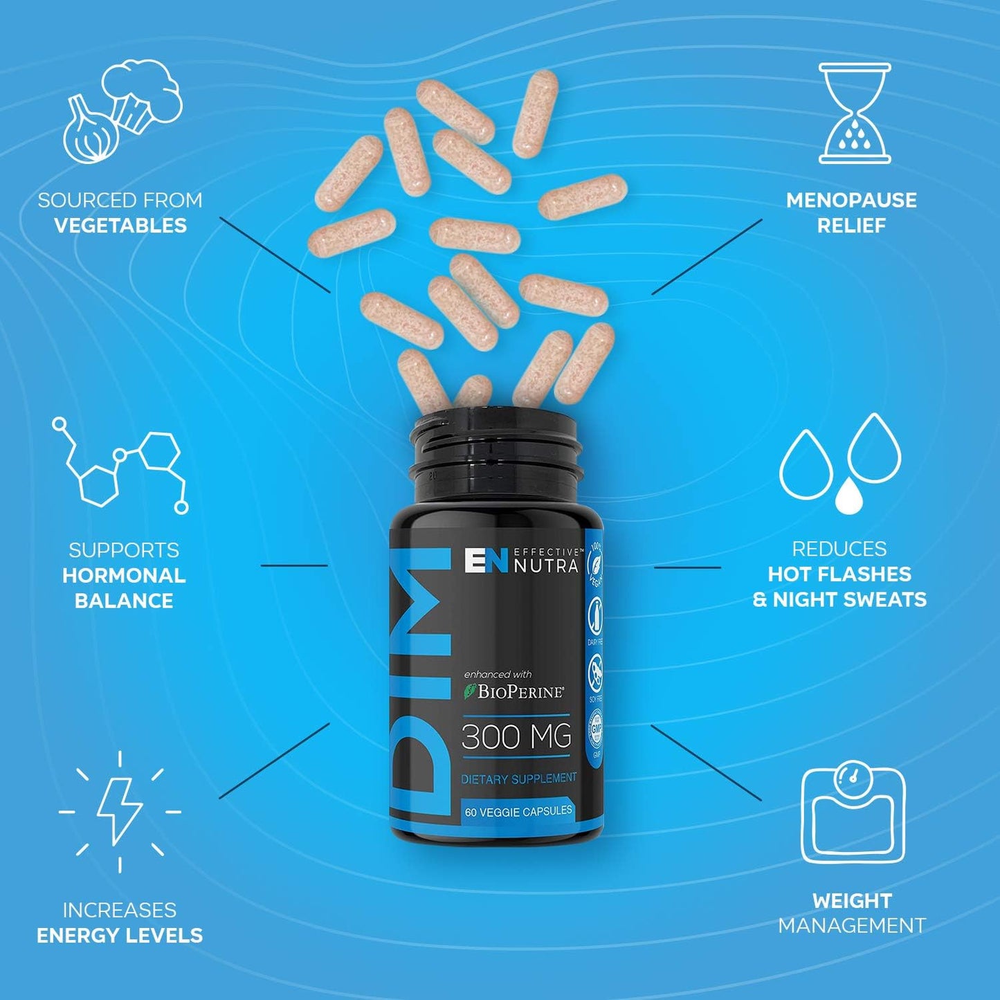 Extra Strength 300mg DIM Supplement Capsules with BioPerine - Hormone Balance Support for Men & Women - Estrogen Blocker for Metabolism, Menopause, and PCOS