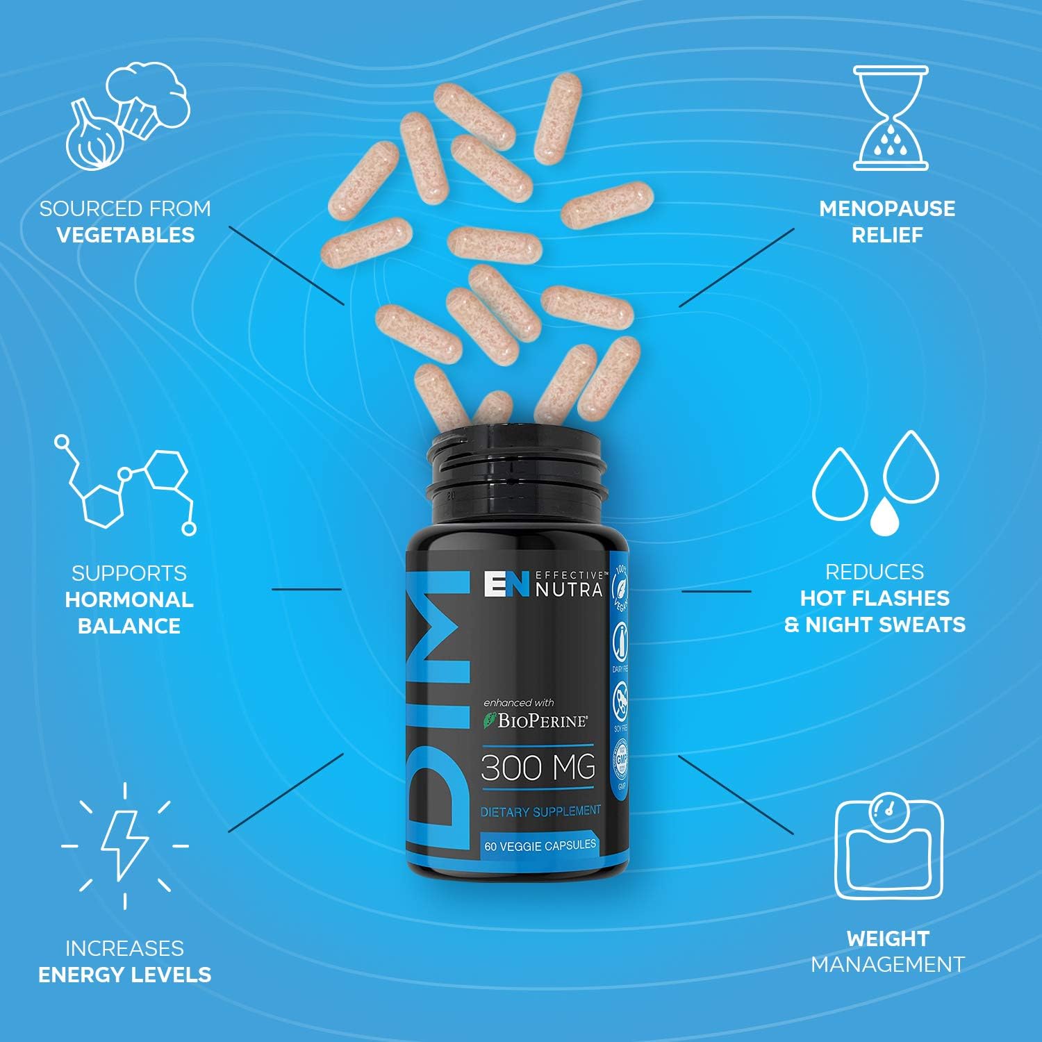 Extra Strength 300mg DIM Supplement Capsules with BioPerine - Hormone Balance Support for Men & Women - Estrogen Blocker for Metabolism, Menopause, and PCOS