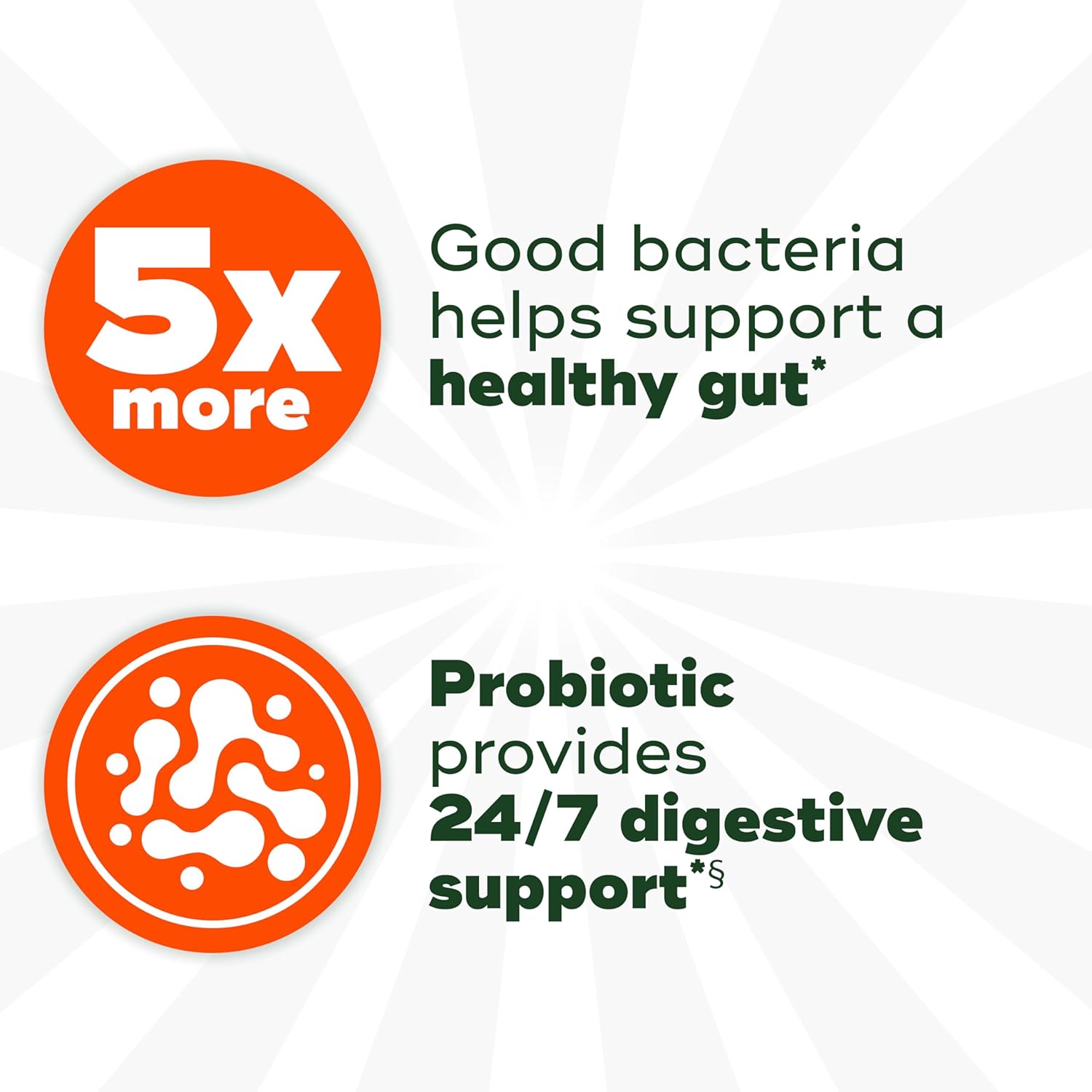 Extra Strength Align Probiotic Capsules for Women and Men, Doctor Recommended Brand, 5X More Good Bacteria, Supports Healthy Digestion, 21 Count