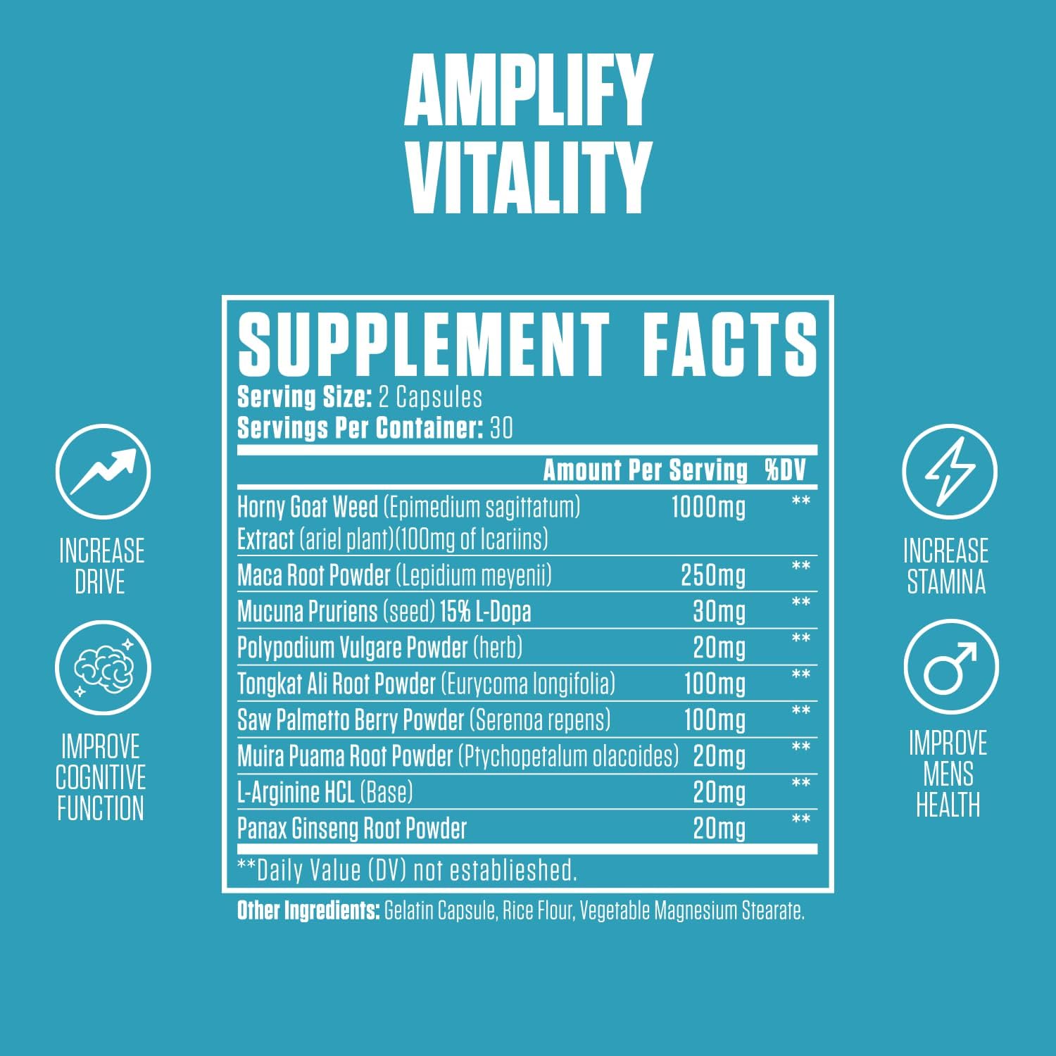 Extra Strength EPN Supplements Horny Goat Weed with Tongkat Ali, Maca Root & L-Arginine - Boost Drive, Stamina, Blood Flow & Mood - 60 Capsules