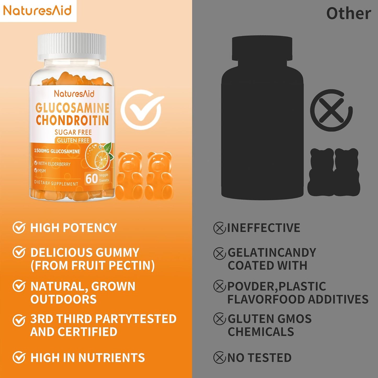 Extra Strength Glucosamine Chondroitin Gummies with MSM, Elderberry - Joint & Immune Support (2 Pack)