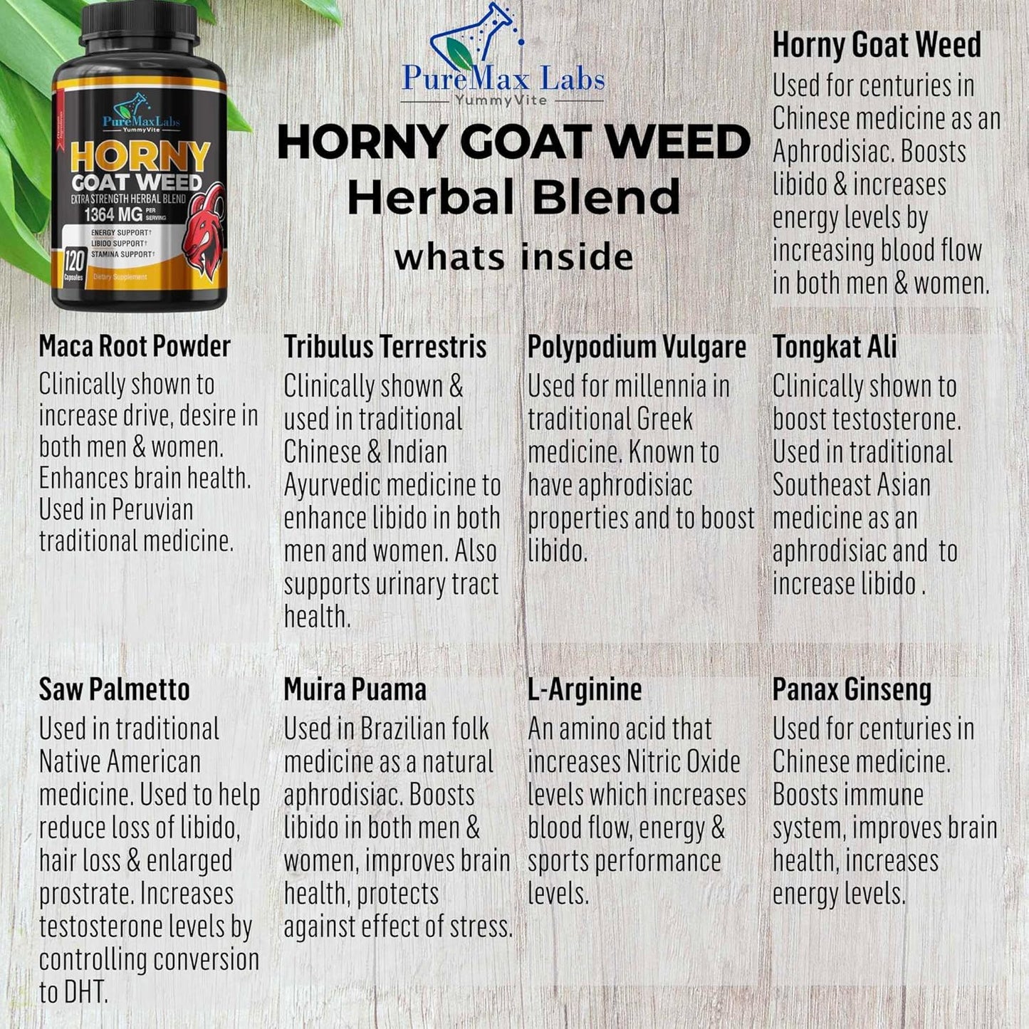 Extra Strength Horny Goat Weed Blend with Maca, Arginine, Ginseng - Libido & Energy Support, Non-GMO - 120 Capsules