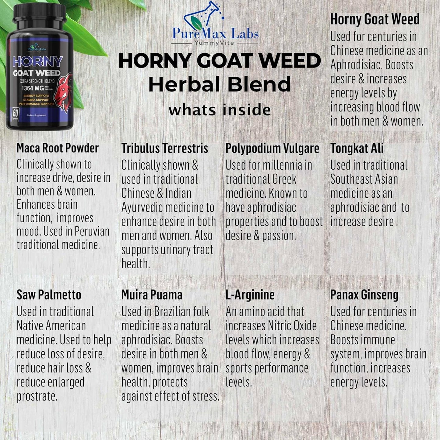Extra Strength Horny Goat Weed with Maca, L-Arginine, and Ginseng - Boost Desire, Performance, Stamina, and Energy - Non-GMO Formula - 60 Capsules
