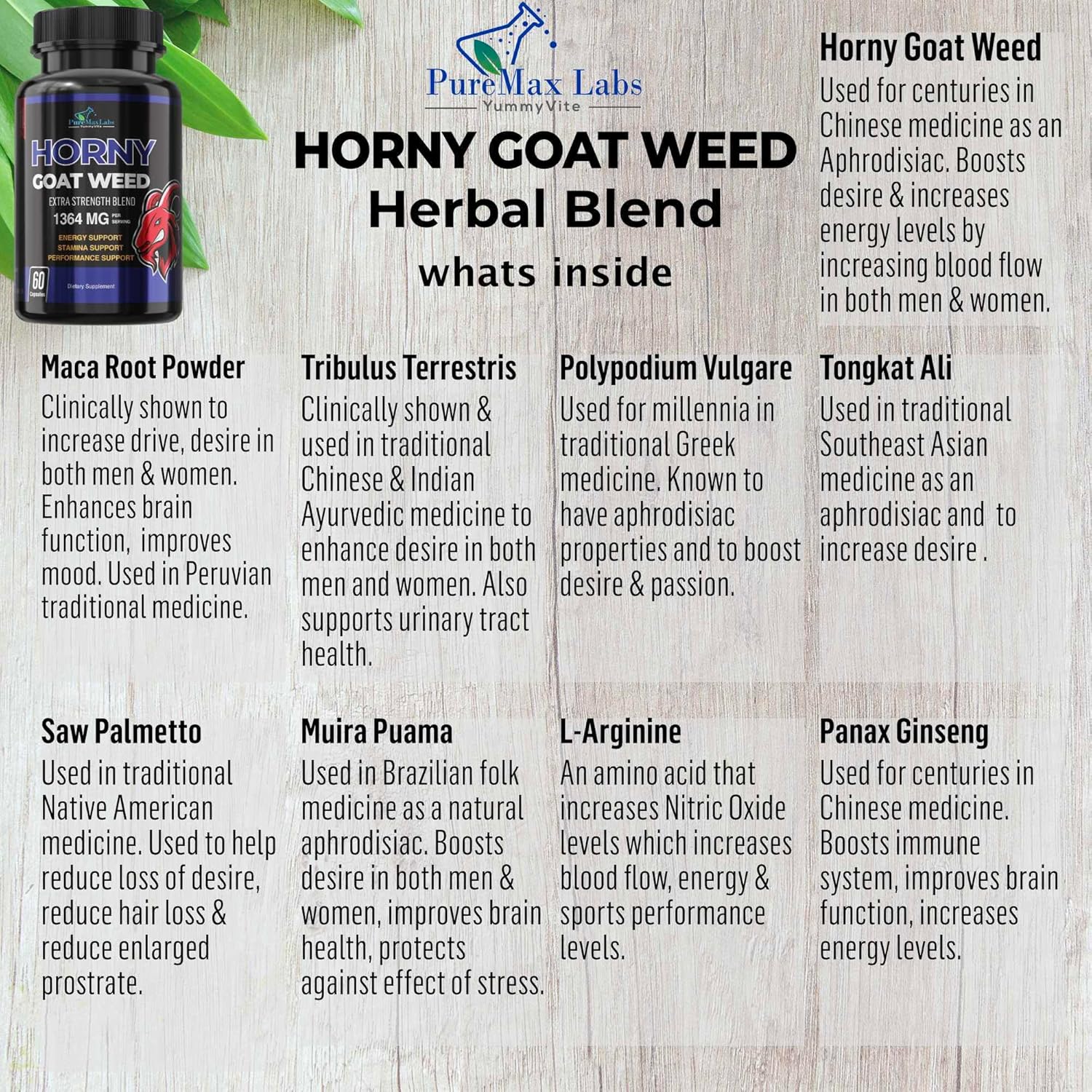 Extra Strength Horny Goat Weed with Maca, L-Arginine, and Ginseng - Boost Desire, Performance, Stamina, and Energy - Non-GMO Formula - 60 Capsules