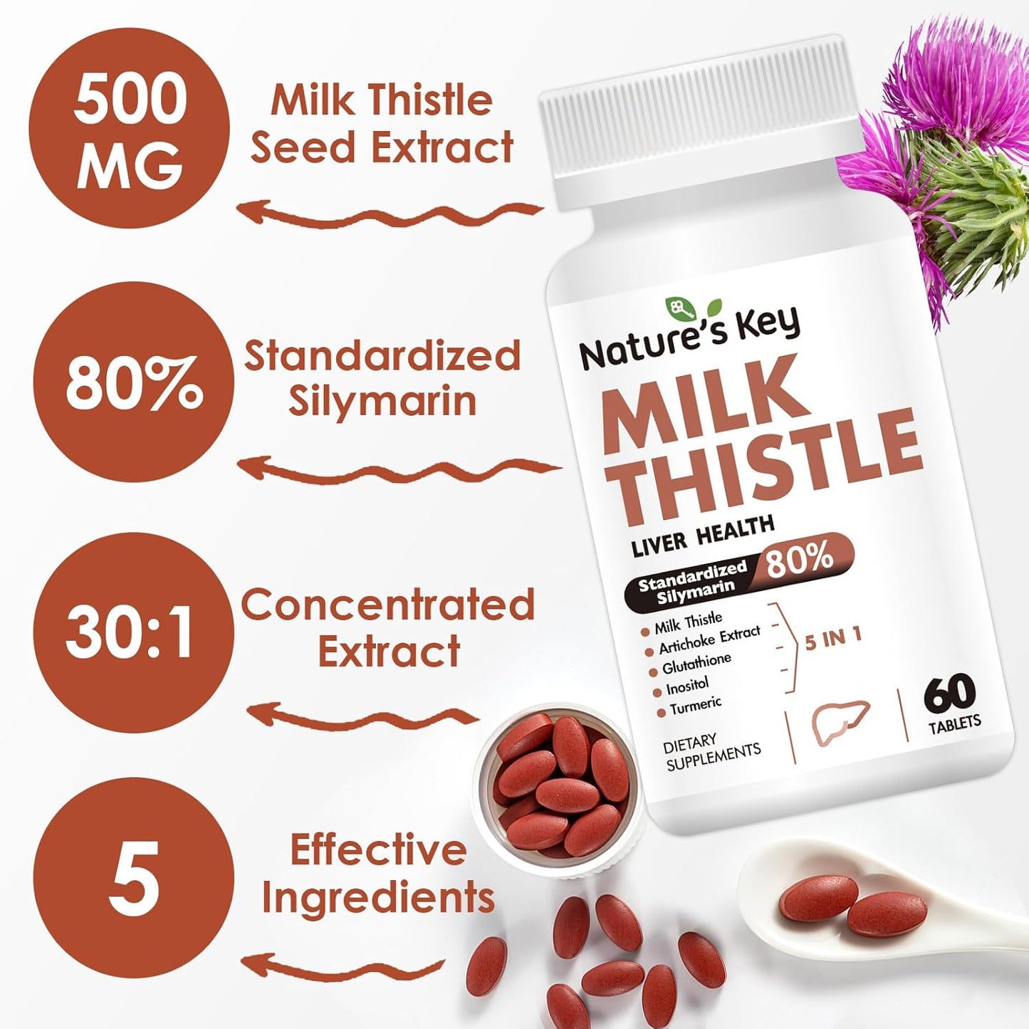 Extra Strength Milk Thistle Liver Supplement 500mg - 5-in-1 Detox & Repair Formula - 60 Tablets