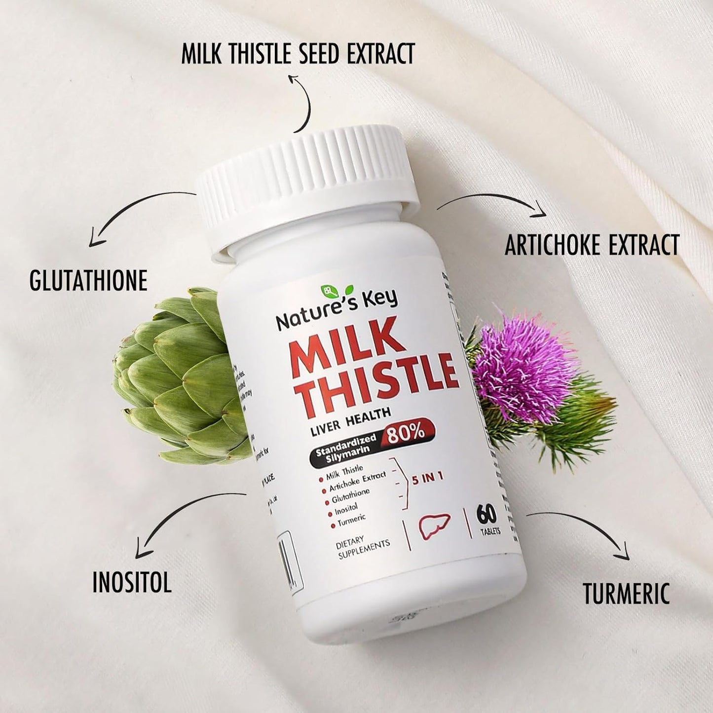 Extra Strength Milk Thistle Liver Supplement 500mg - 5-in-1 Detox & Repair Formula - 60 Tablets