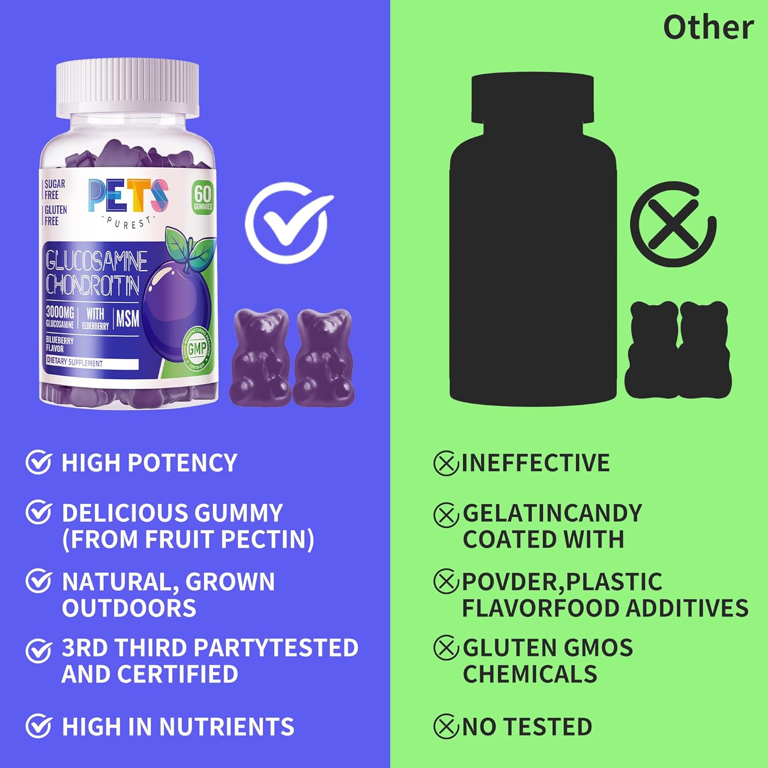 Extra Strength Pets Purest Blueberry Gummies with Glucosamine, Chondroitin, MSM & Elderberry - Joint and Immune Support for Adults, Men & Women