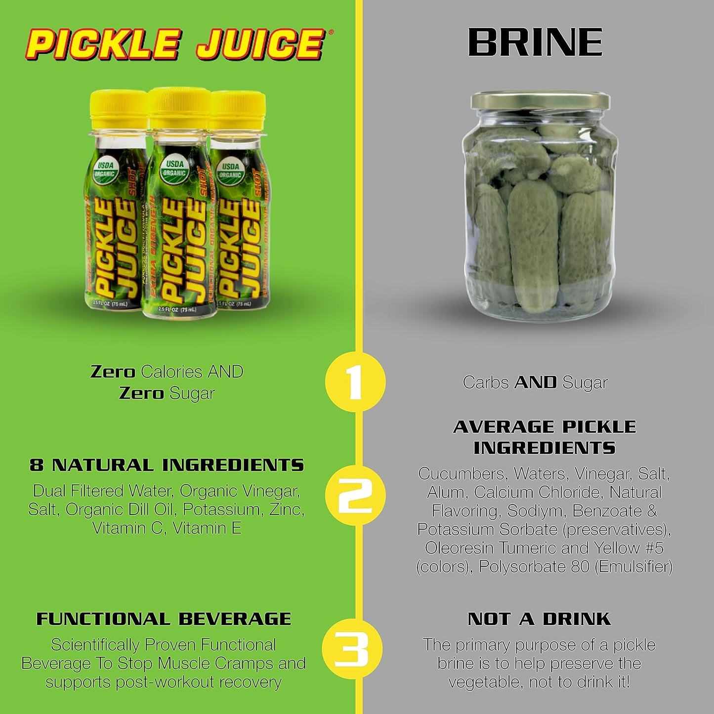 Extra Strength Pickle Juice Shots for Immediate Leg Cramp Relief - 24 Pack of Electrolyte Sports Drink Shots - 2.5 oz Day & Night Cramp Relief