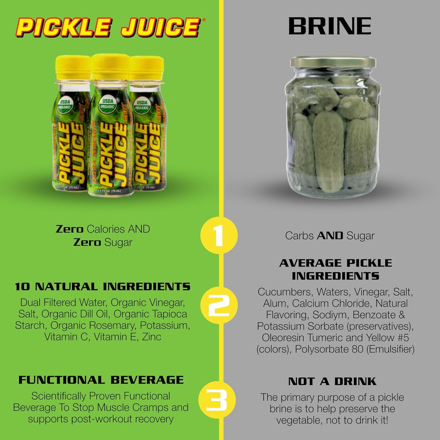 Extra Strength Pickle Juice Sports Drink Shots for Immediate Cramp Relief - Electrolyte Shots for Day & Night - 2.5 oz, 12 Pack