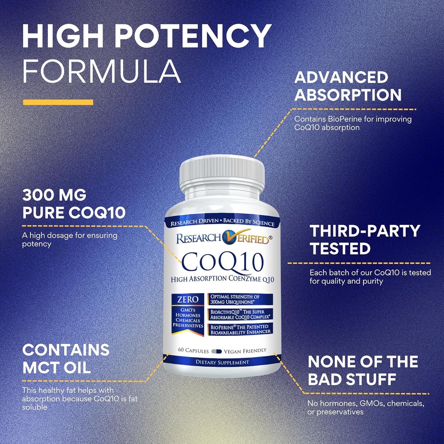 Extra Strength Research Verified CoQ10 300mg - Enhanced Absorption with Bioperine - Boost Antioxidant Levels - Improve Cardiovascular Health - 60 Vegan Capsules
