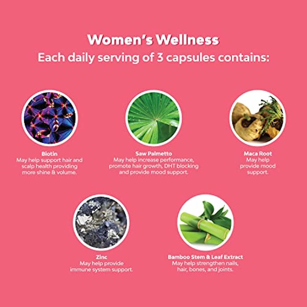 Extra Strength Saw Palmetto for Women - DHT Blocker 30-Day Supply - Hair Loss Support with Maca Root & Biotin - 90 Capsules