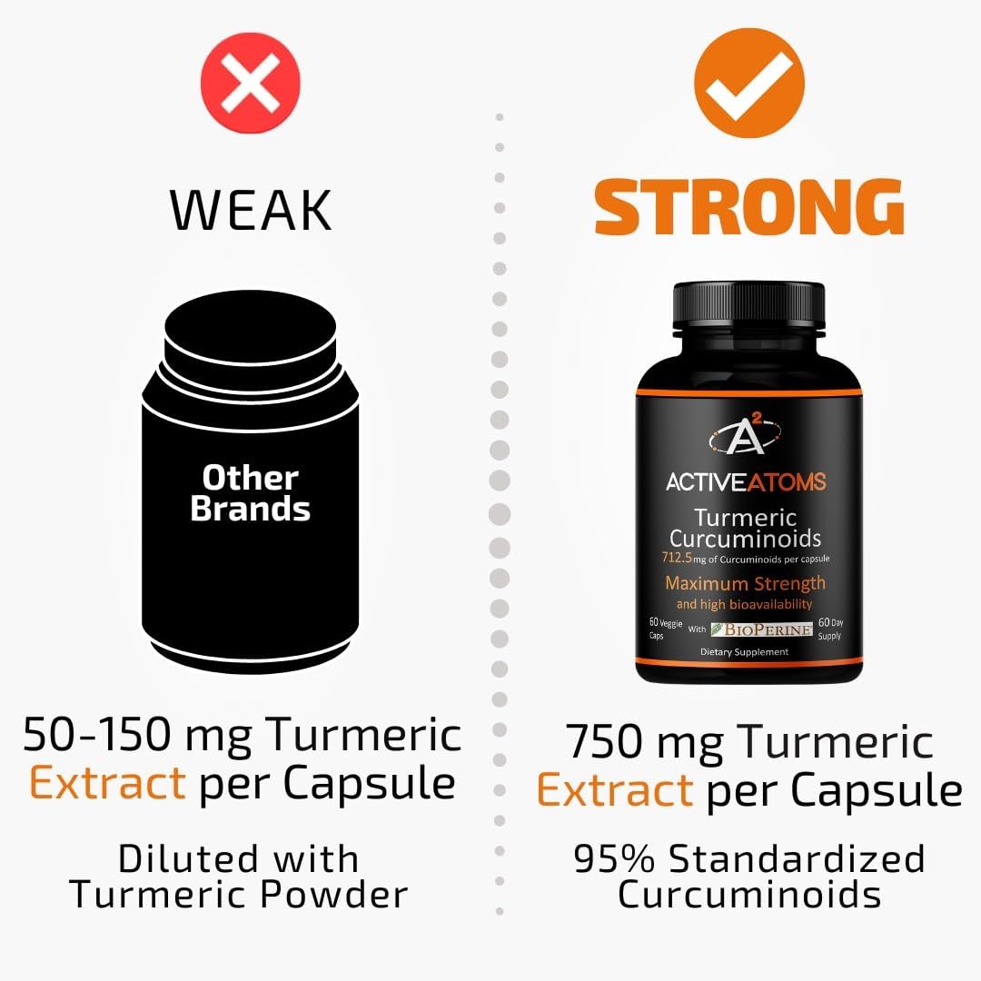 Extra Strength Turmeric Extract Capsules with BioPerine® Black Pepper - 750mg per Capsule, 95% Curcuminoids - Non-GMO Veggie Capsules, 60 Day Supply