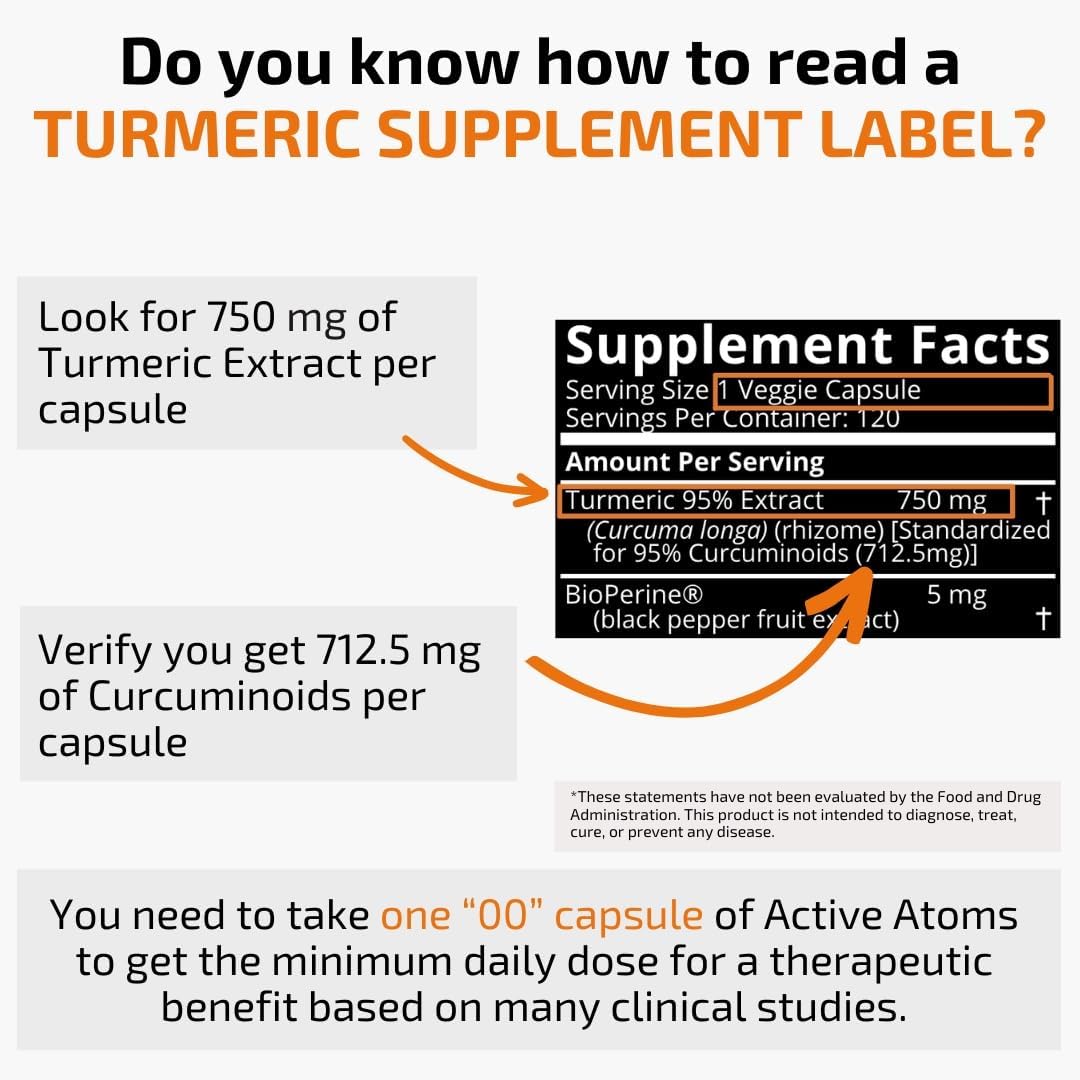 Extra Strength Turmeric Extract Capsules with BioPerine® Black Pepper - 750mg per Capsule, 95% Curcuminoids - Non-GMO Veggie Capsules, 60 Day Supply