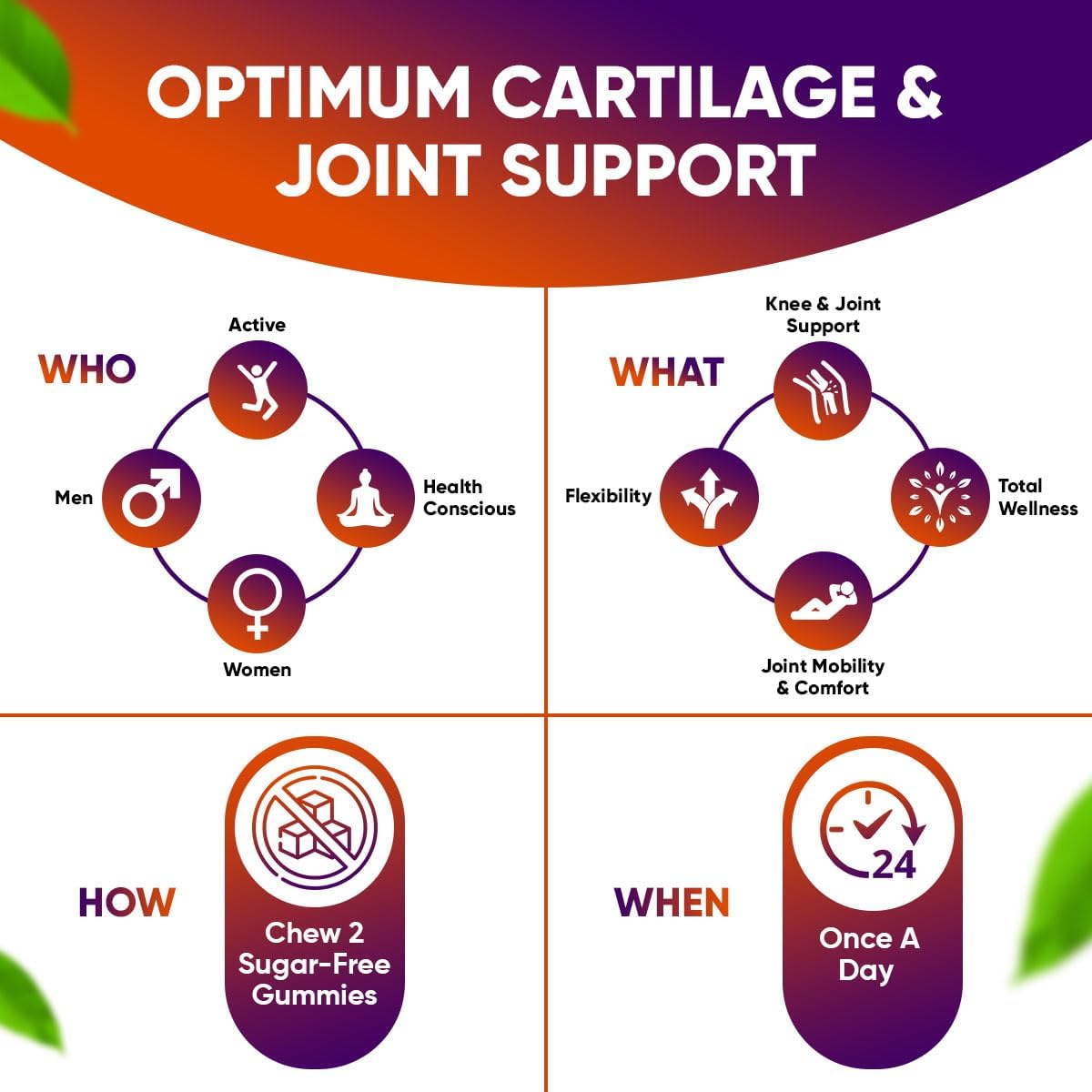Extra Strength Vegan Glucosamine Chondroitin Gummies with MSM, Boswellia, Turmeric & Hyaluronic Acid | Sugar-Free Joint Support Gummies | 60 ct