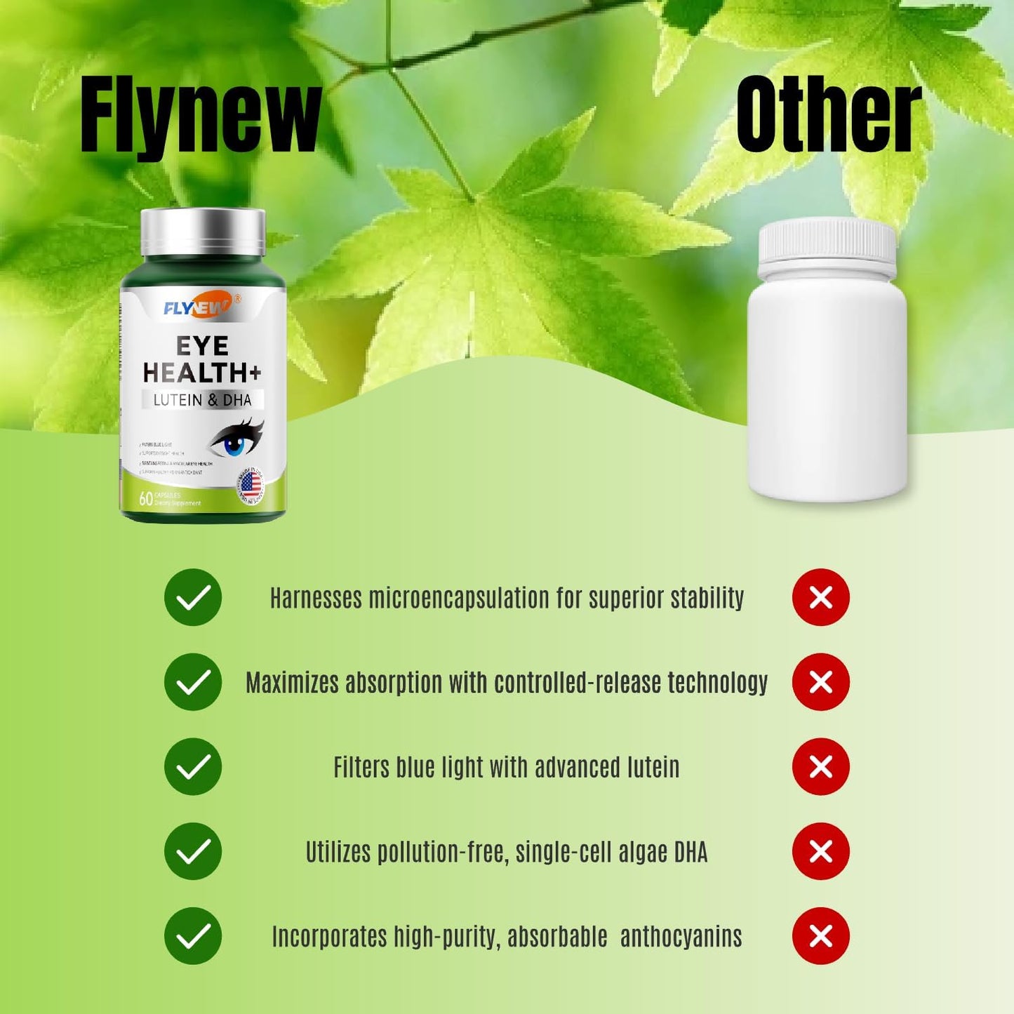 Eye Health Supplement with Lutein, DHA, Blueberry Extract, Zeaxanthin - 60 Capsules USA Made - Flynew Eye Care Formula