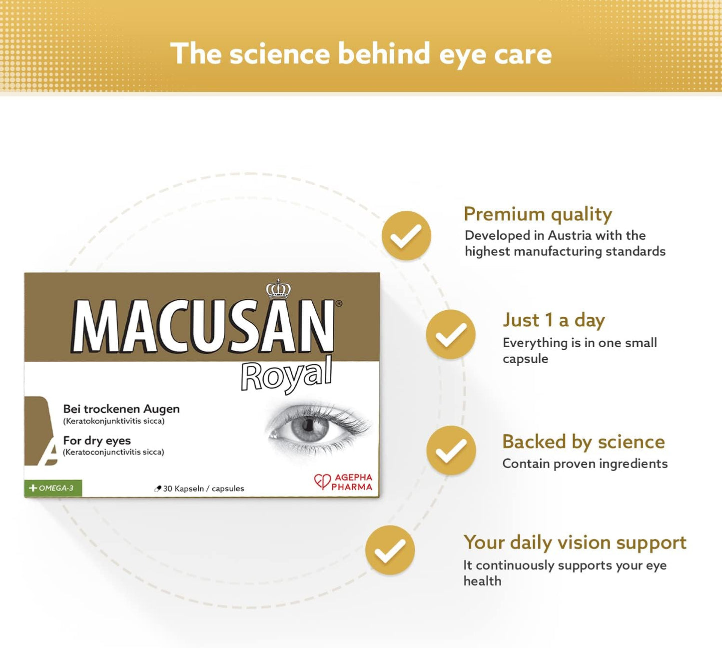 Eye Health Supplements for Good Vision | MACUSAN Royal Dry Eye Tablets with Lutein, Zeaxanthin & Omega-3 | Vitamin & Mineral Pills for Healthy Macula