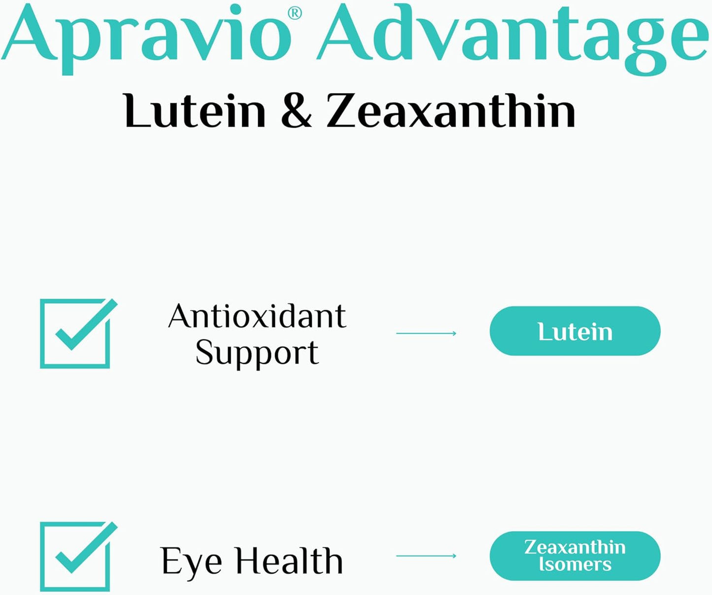 Eye Health Vitamins with Lutein & Zeaxanthin, Antioxidant-Rich Eye Supplements to Combat Blue Light & Eye Strain, 30 Softgels